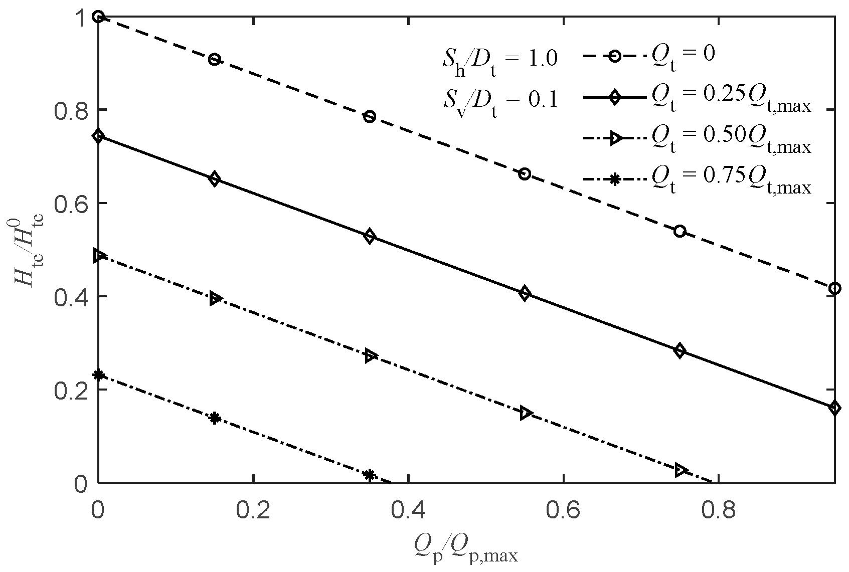 Applsci 12 03759 g015
