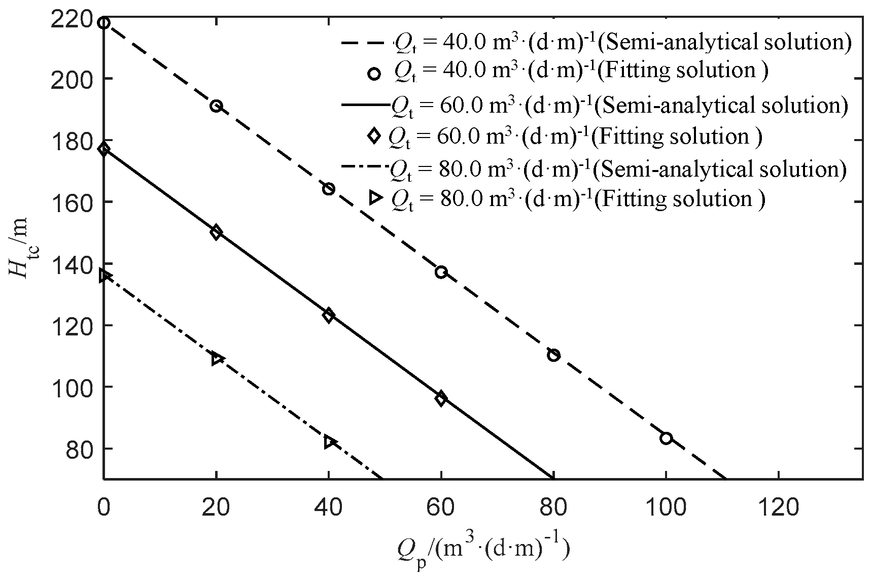 Applsci 12 03759 g016