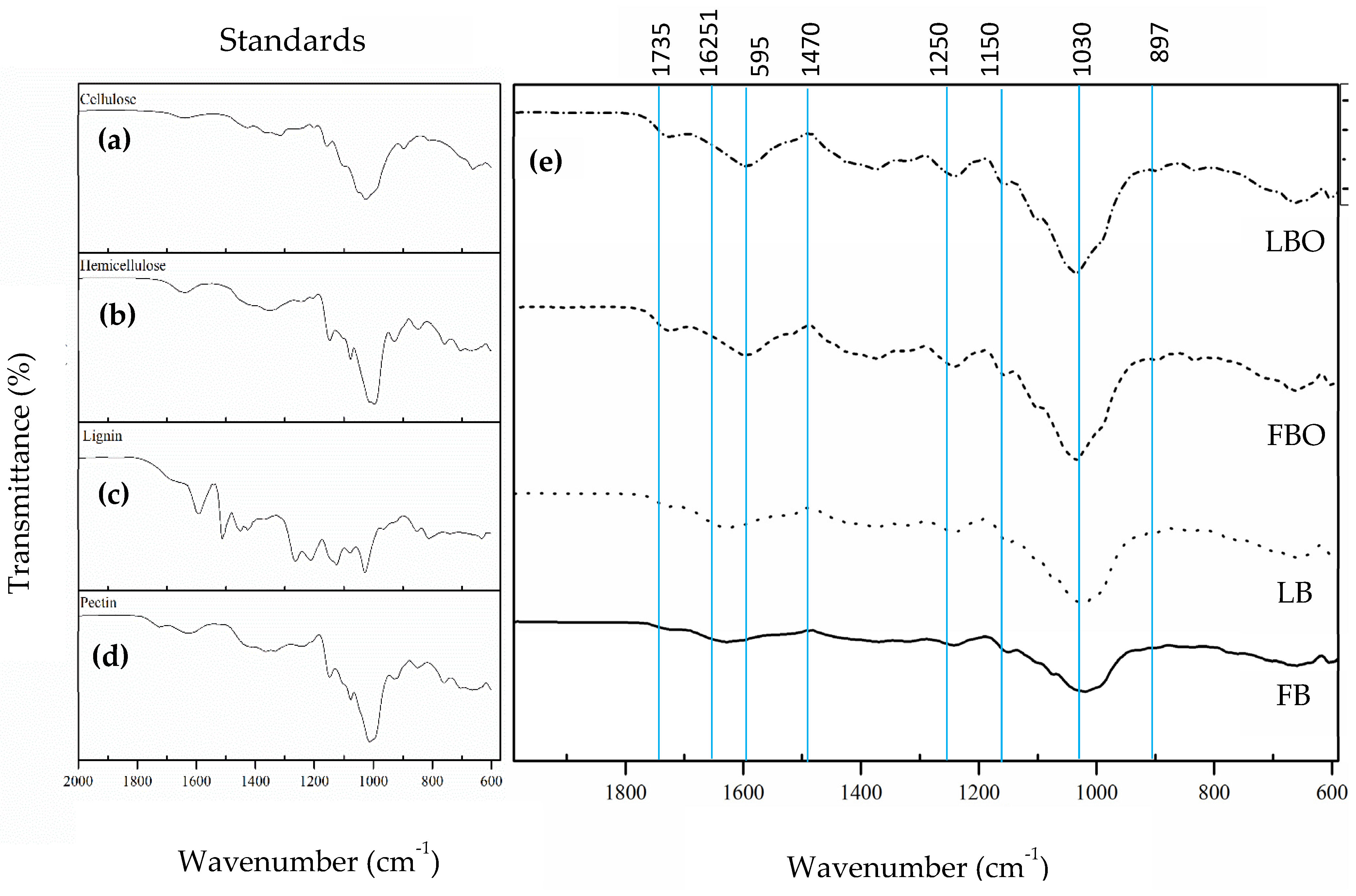 Applsci 12 03761 g002