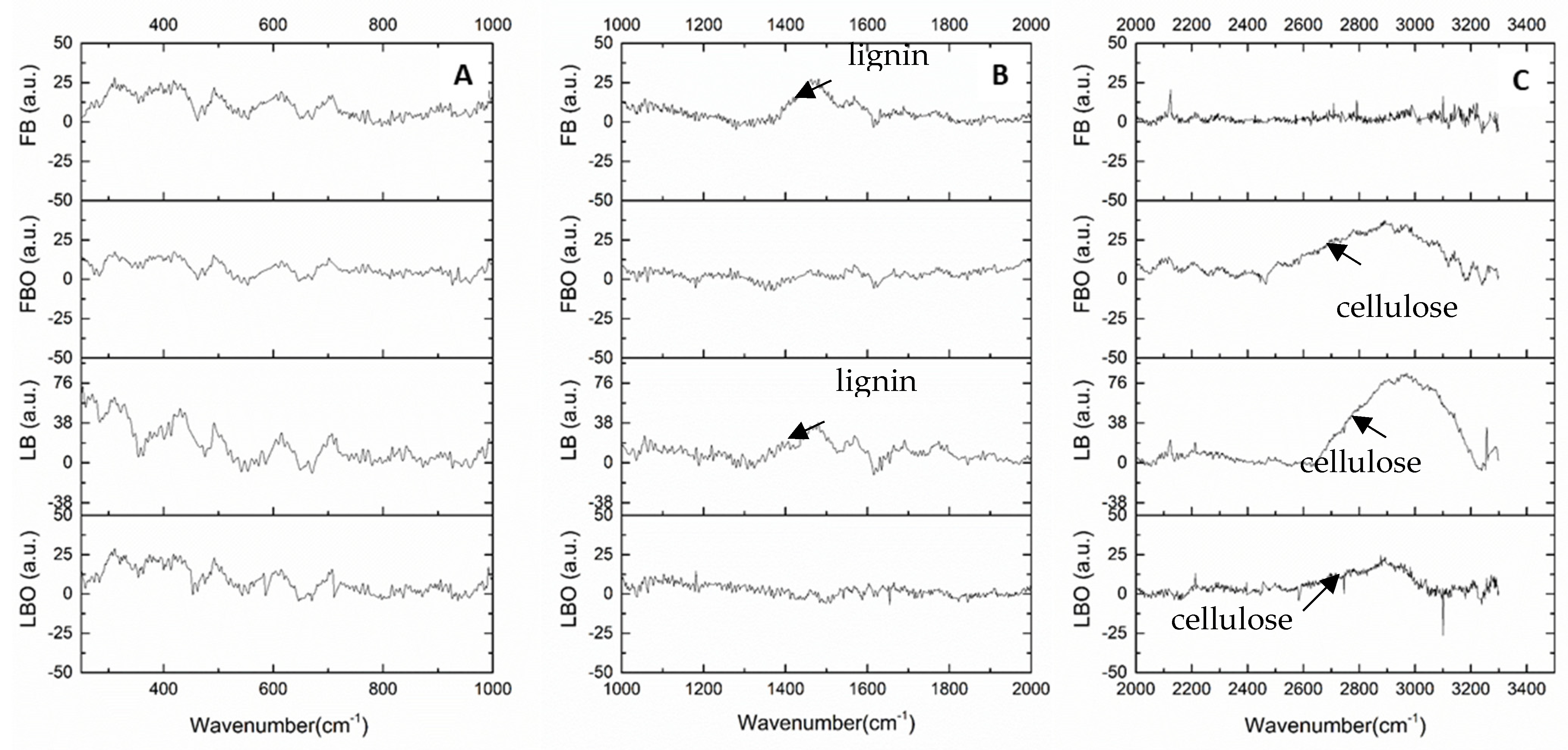 Applsci 12 03761 g003