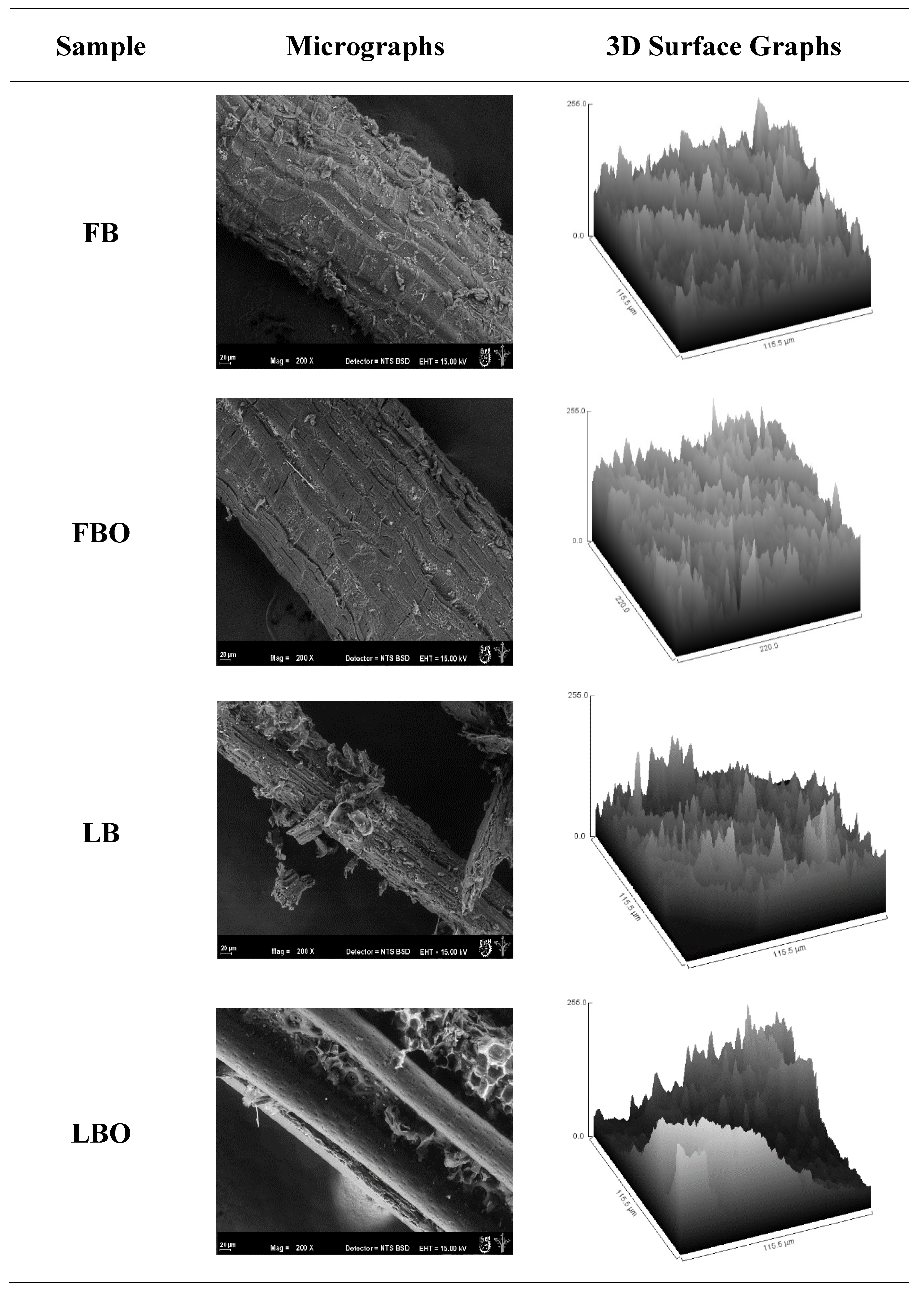 Applsci 12 03761 g005
