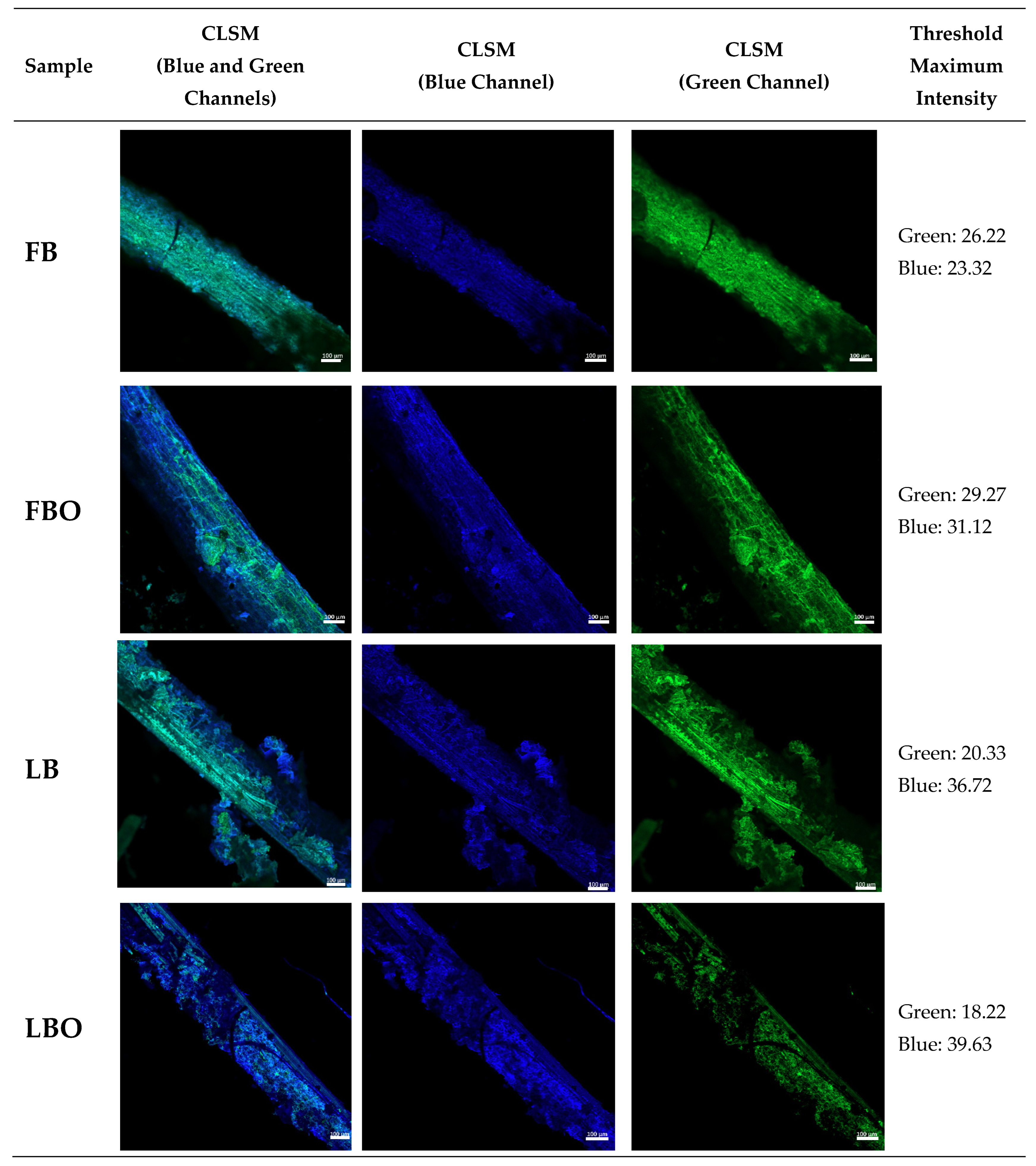 Applsci 12 03761 g006