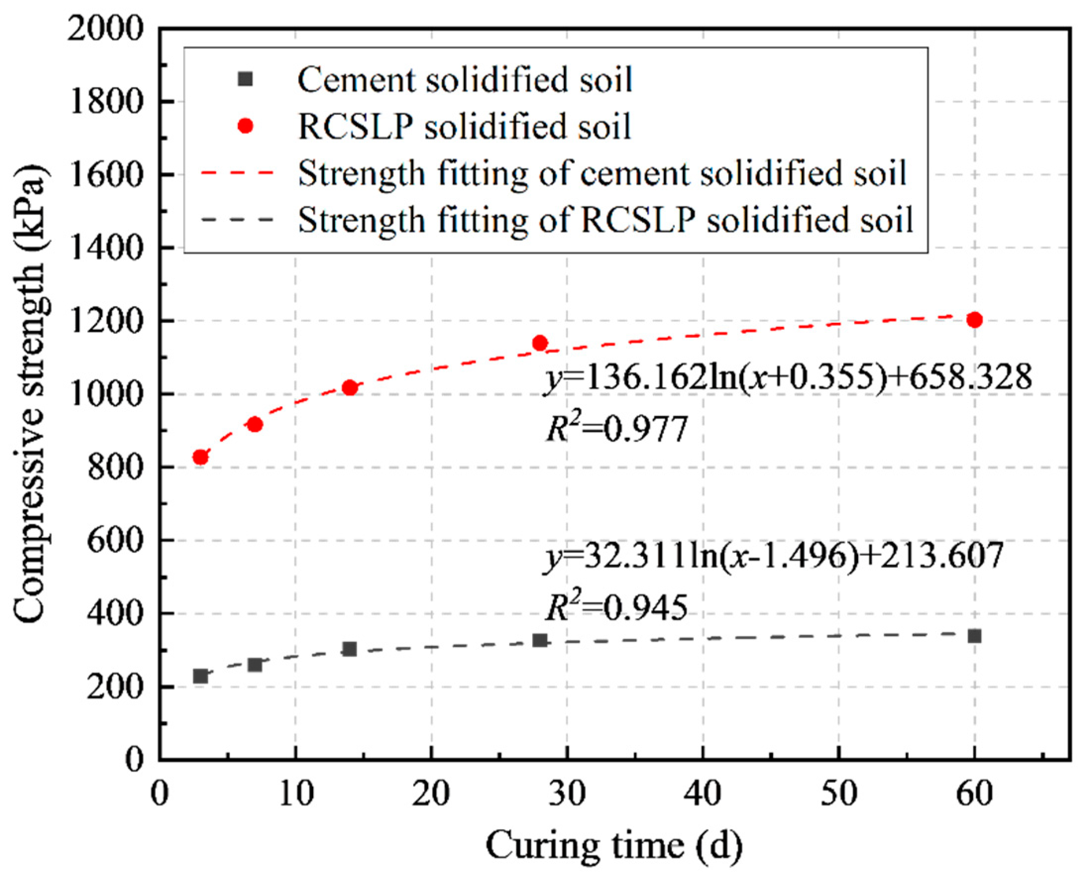 Applsci 12 03762 g009