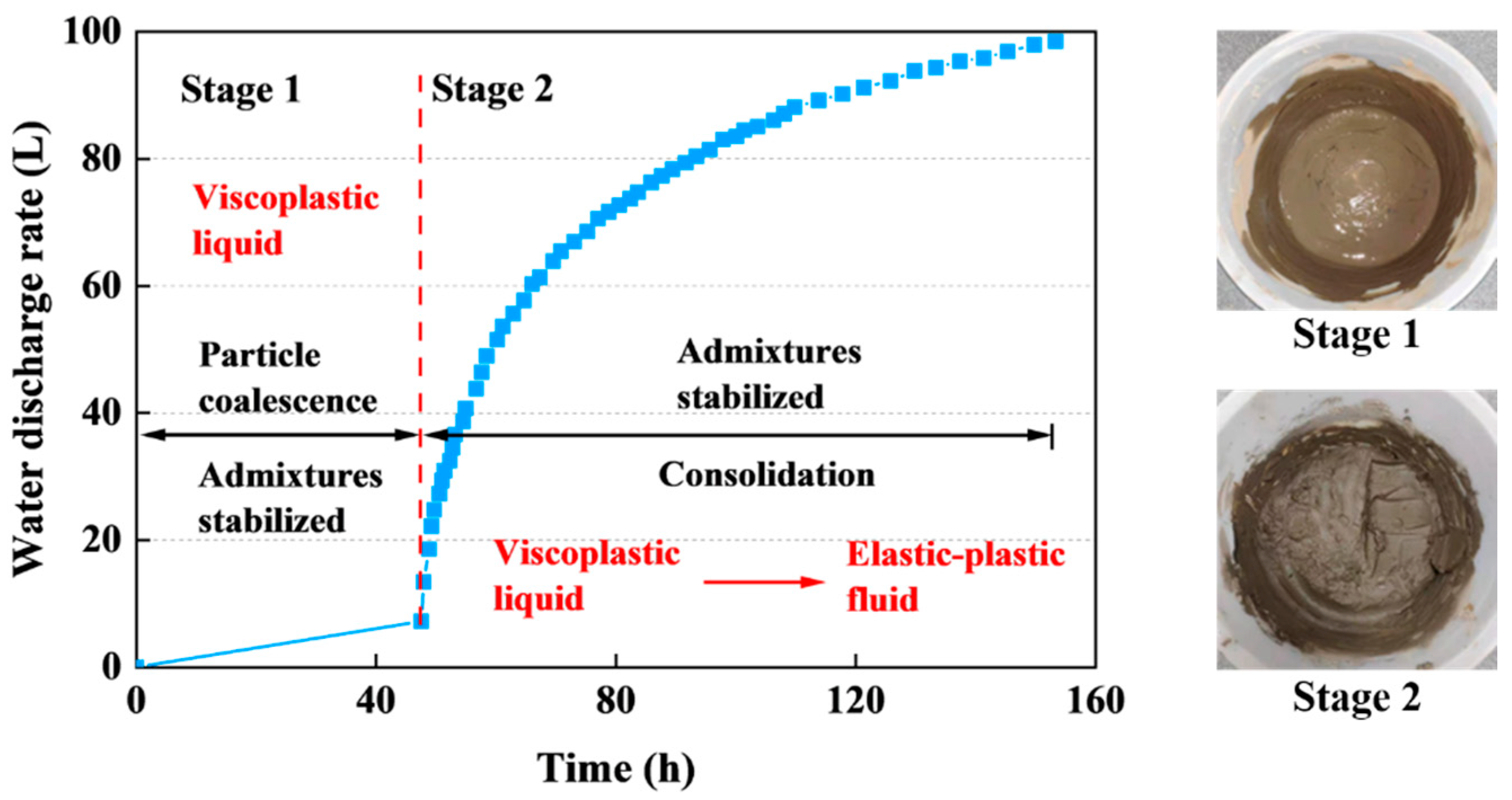 Applsci 12 03762 g013