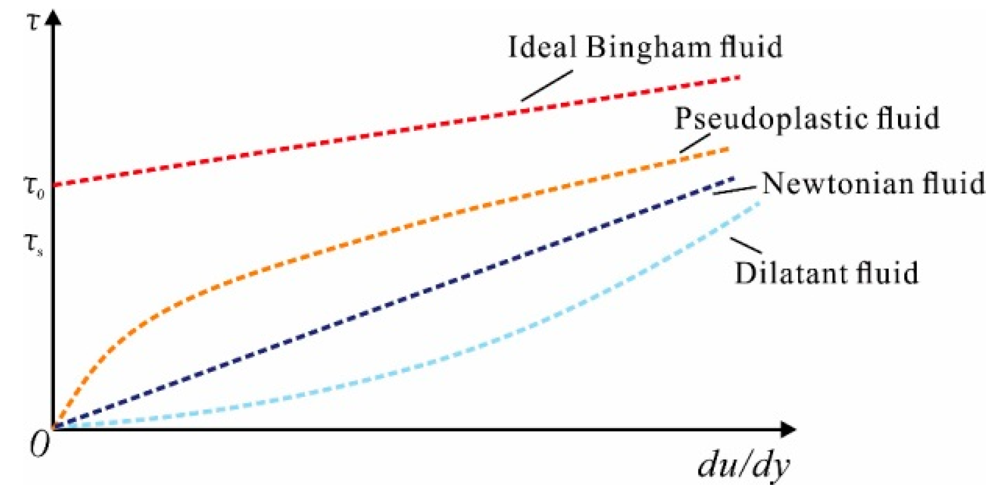 Applsci 12 03762 g014