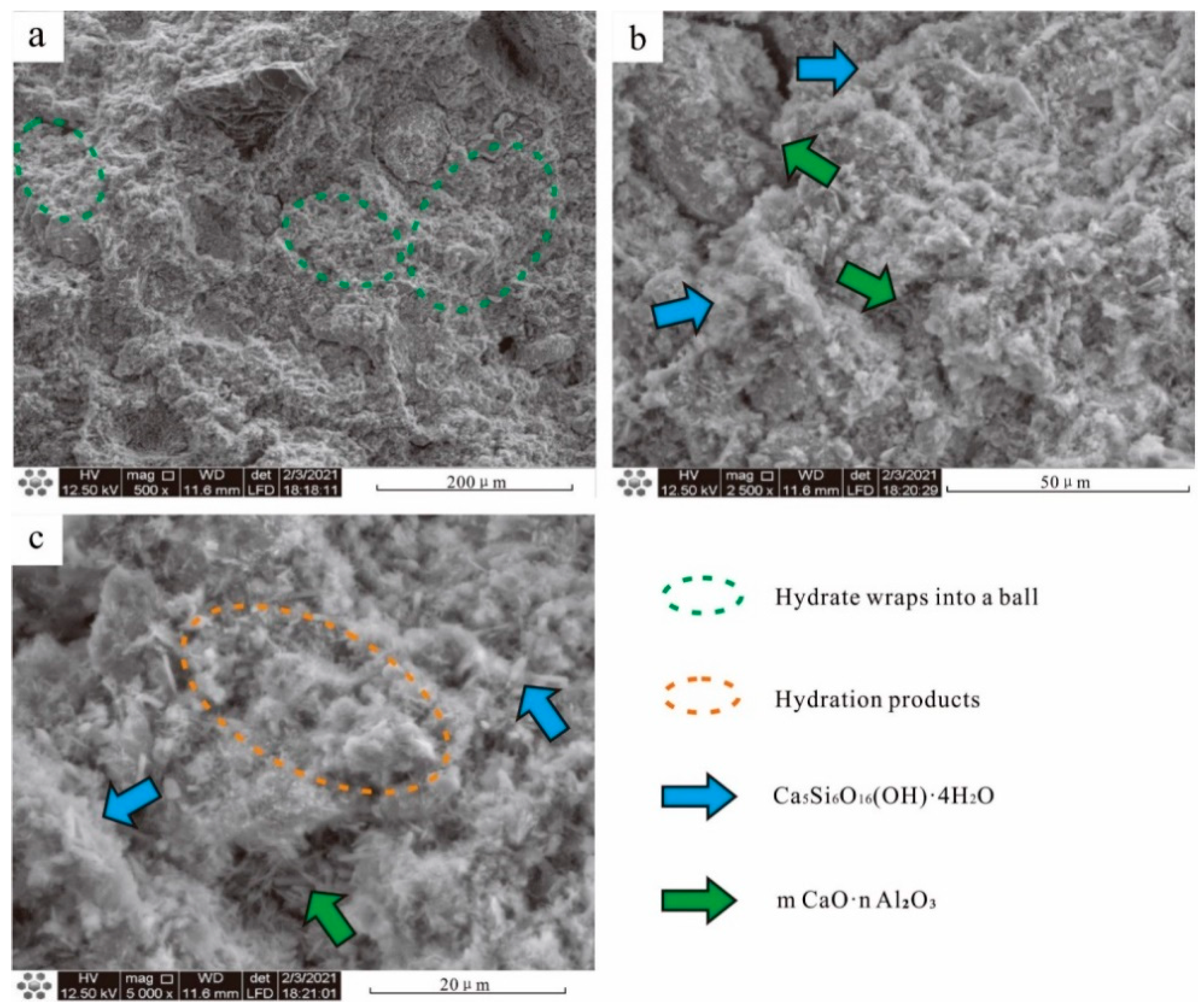 Applsci 12 03762 g017