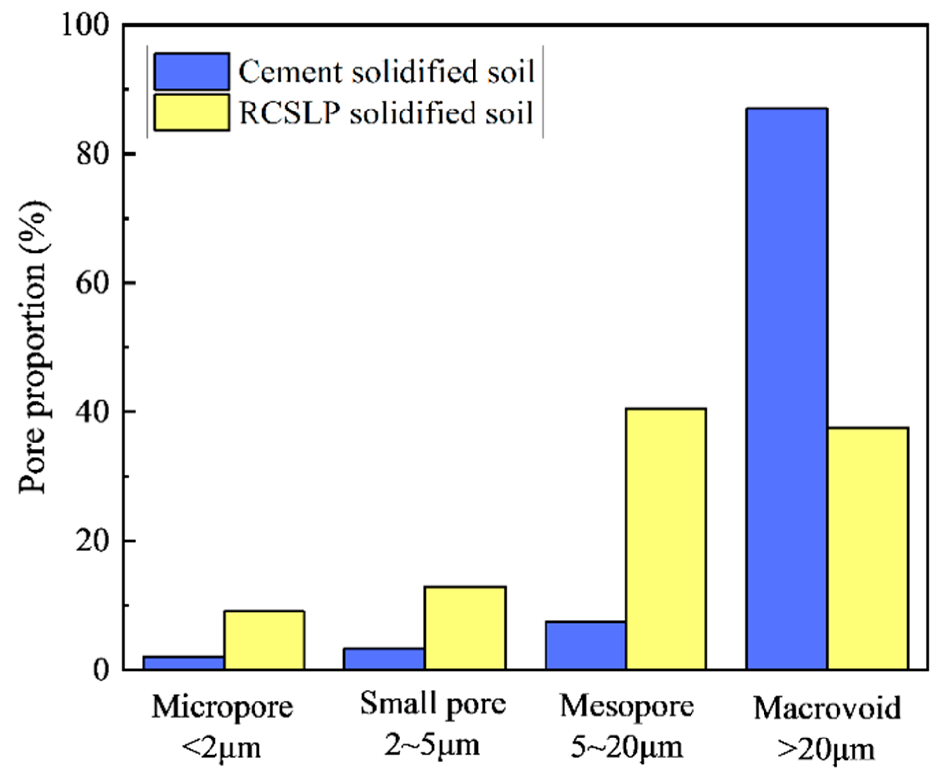 Applsci 12 03762 g019