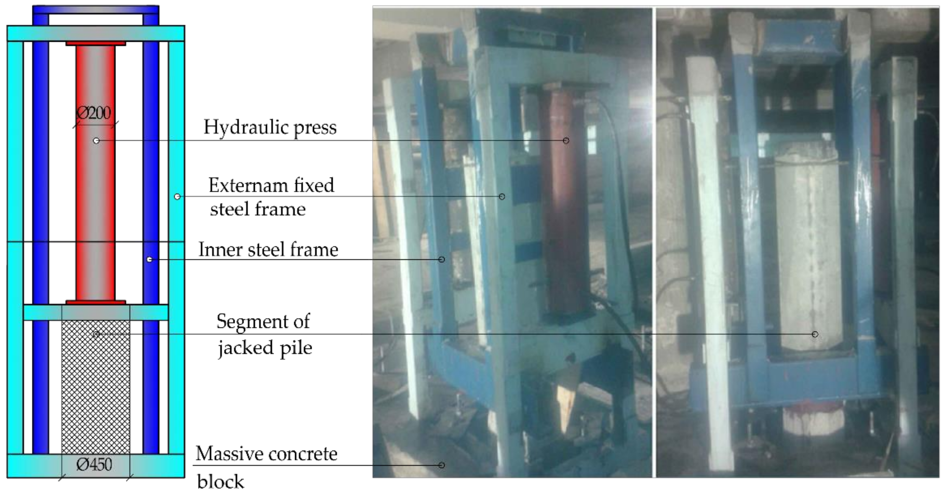 Applsci 12 03771 g002 Applsci 12 03771 g002