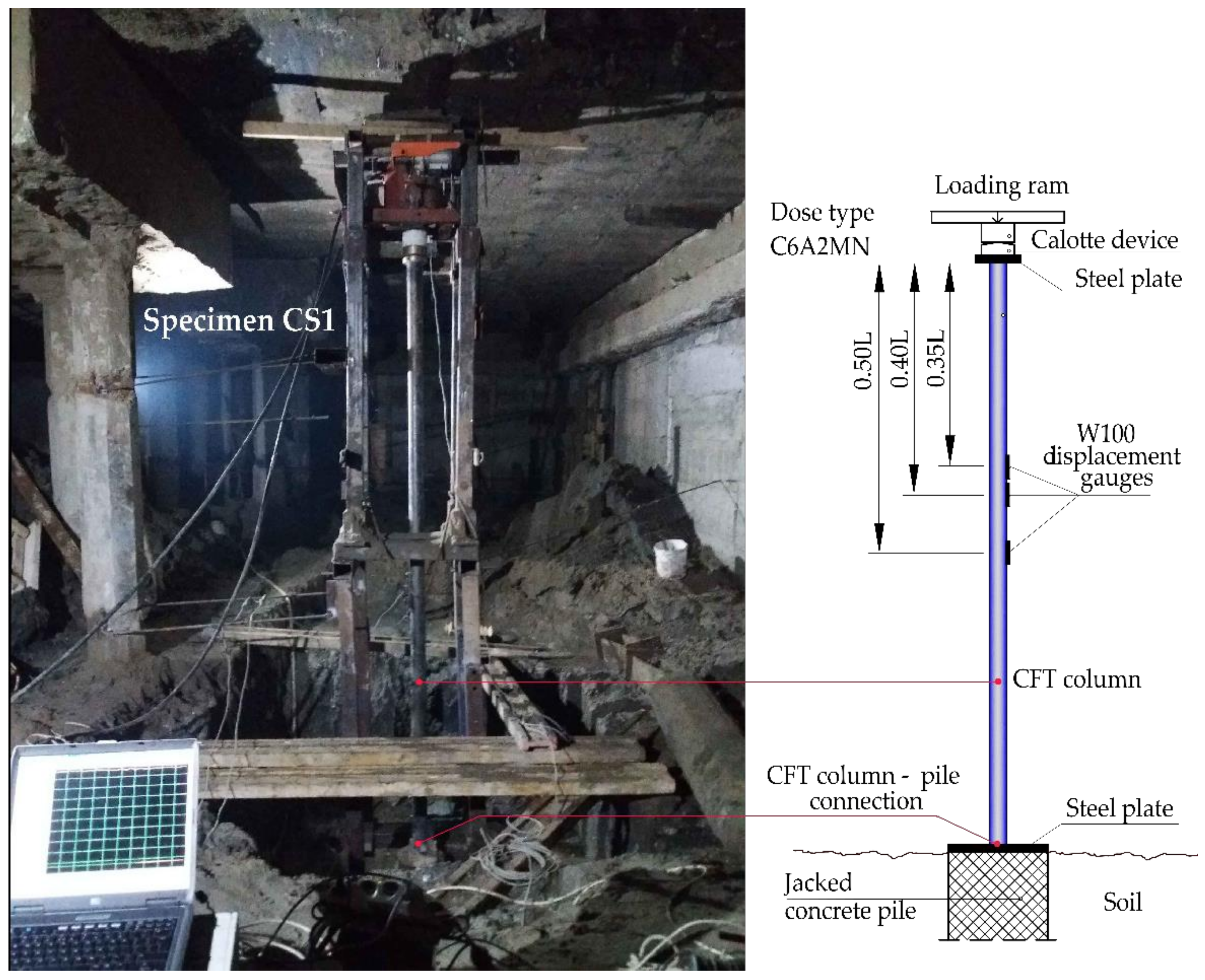 Applsci 12 03771 g003 Applsci 12 03771 g003
