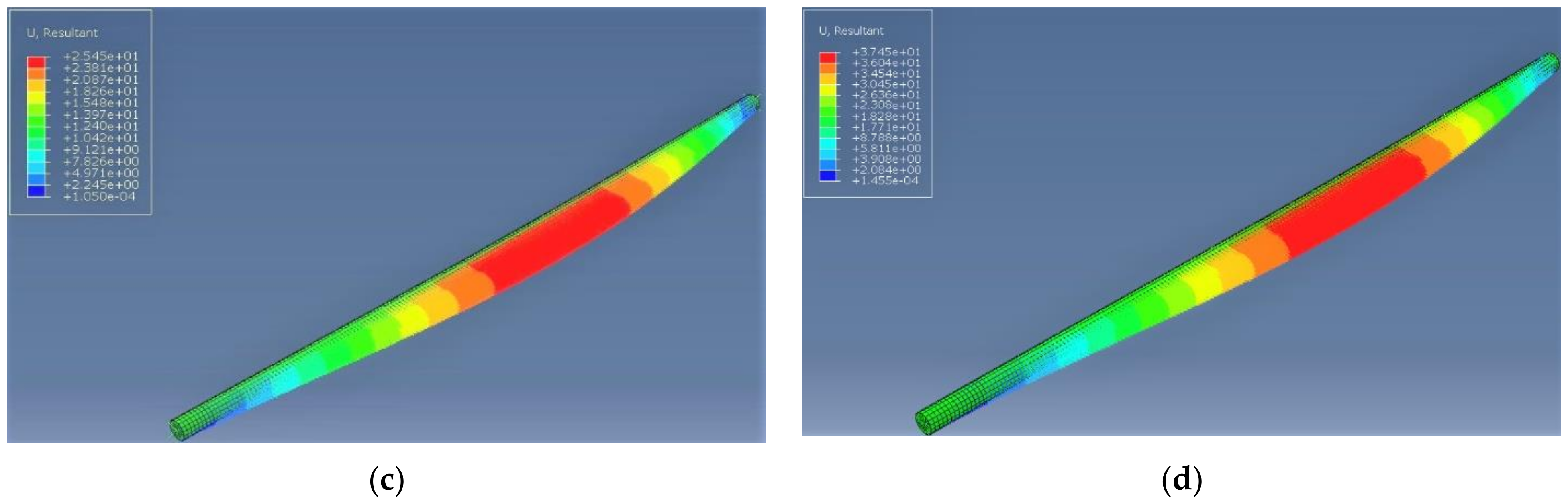 Applsci 12 03771 g011b Applsci 12 03771 g011b