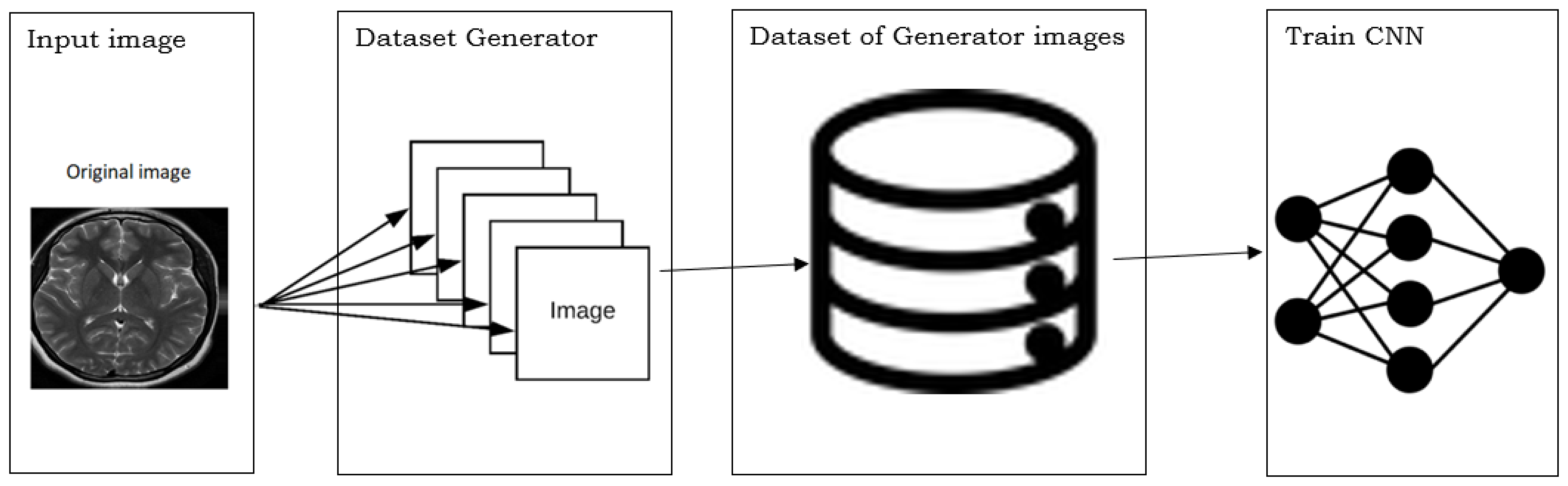 Applsci 12 03773 g005 Applsci 12 03773 g005