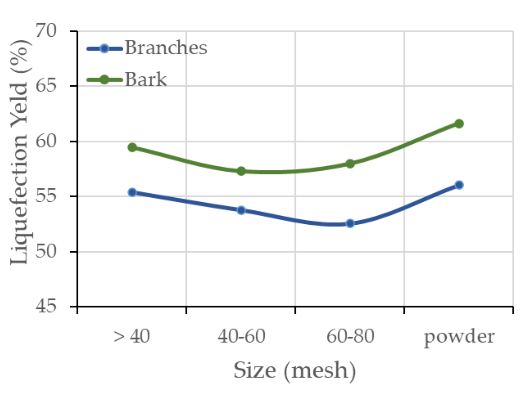 Applsci 12 03775 g003 Applsci 12 03775 g003