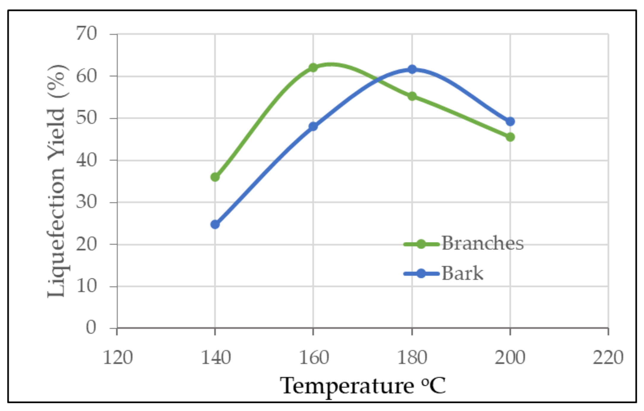 Applsci 12 03775 g004 Applsci 12 03775 g004