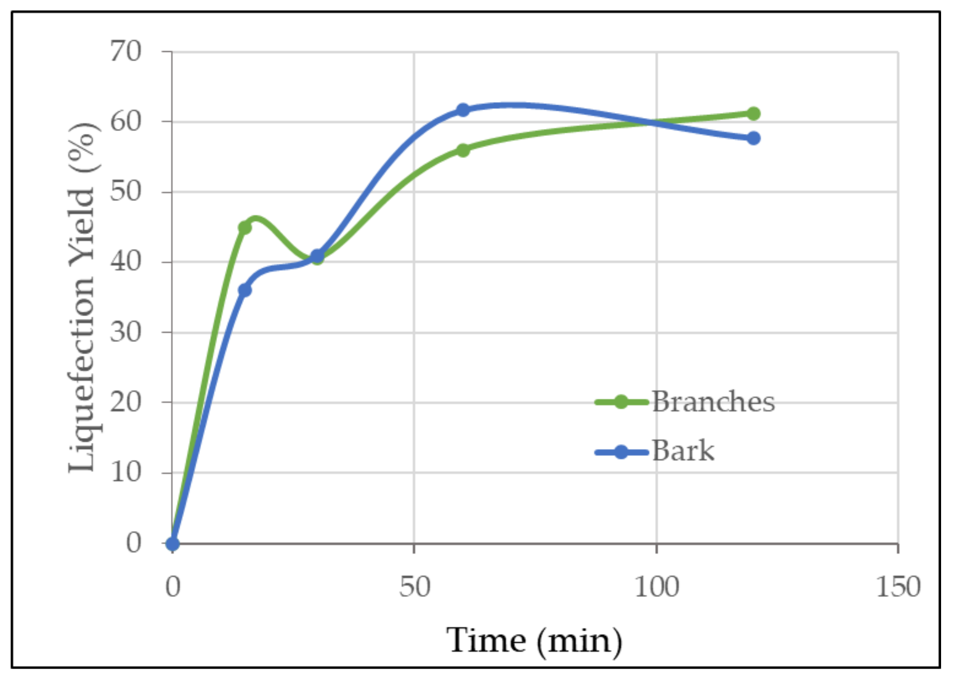 Applsci 12 03775 g005 Applsci 12 03775 g005