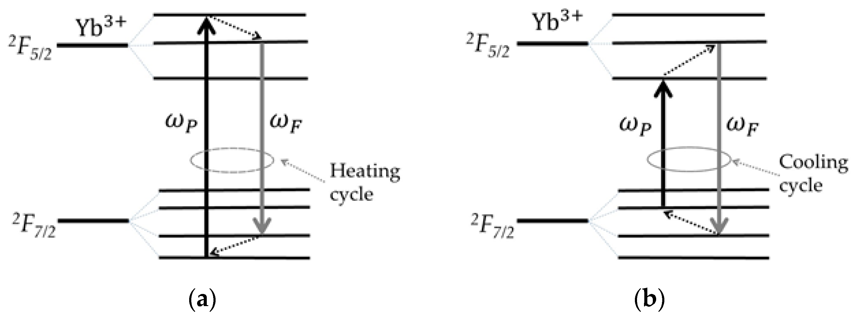 Applsci 12 03777 g001