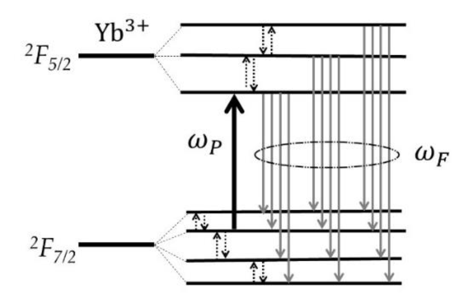 Applsci 12 03777 g002