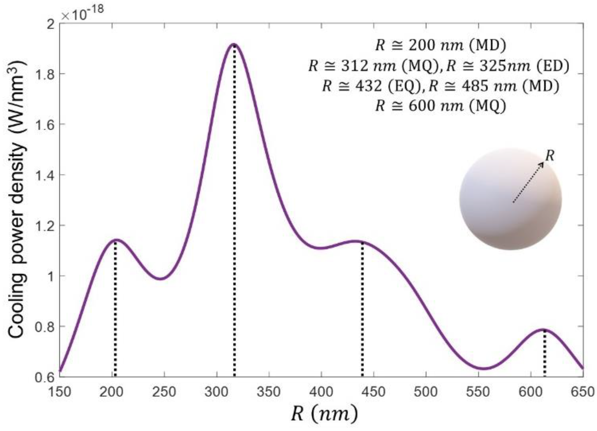 Applsci 12 03777 g004