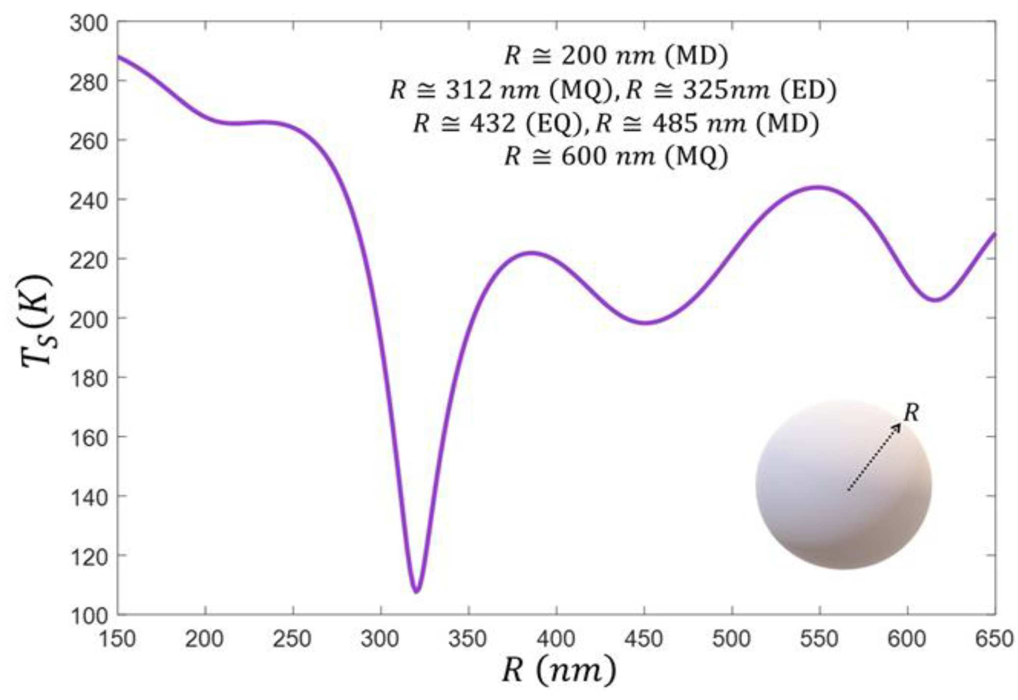 Applsci 12 03777 g005