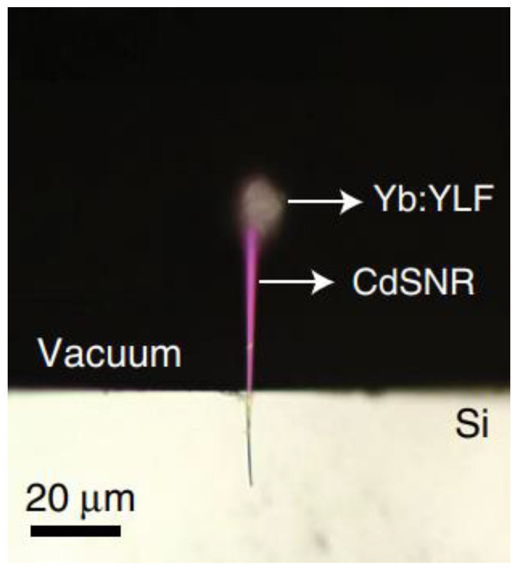 Applsci 12 03777 g006