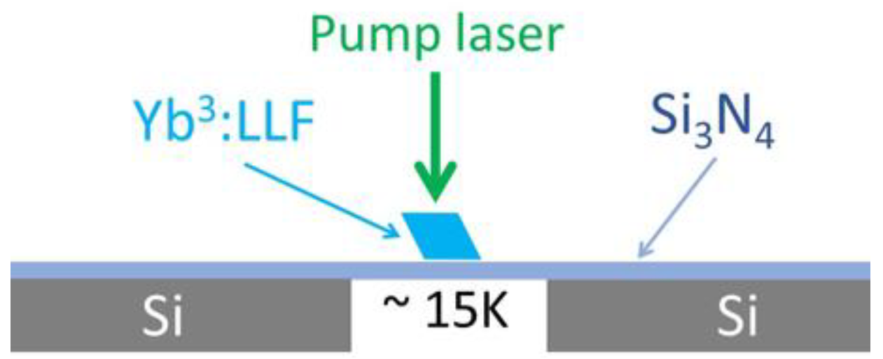 Applsci 12 03777 g008