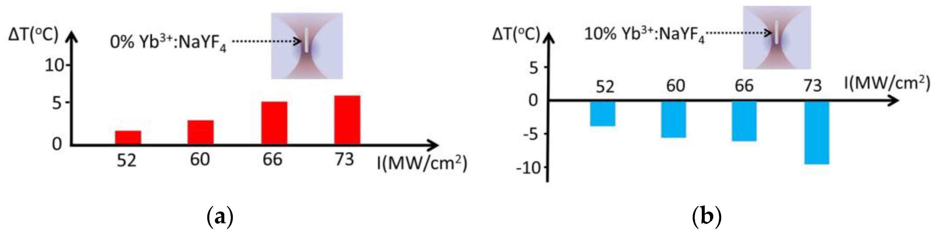 Applsci 12 03777 g009
