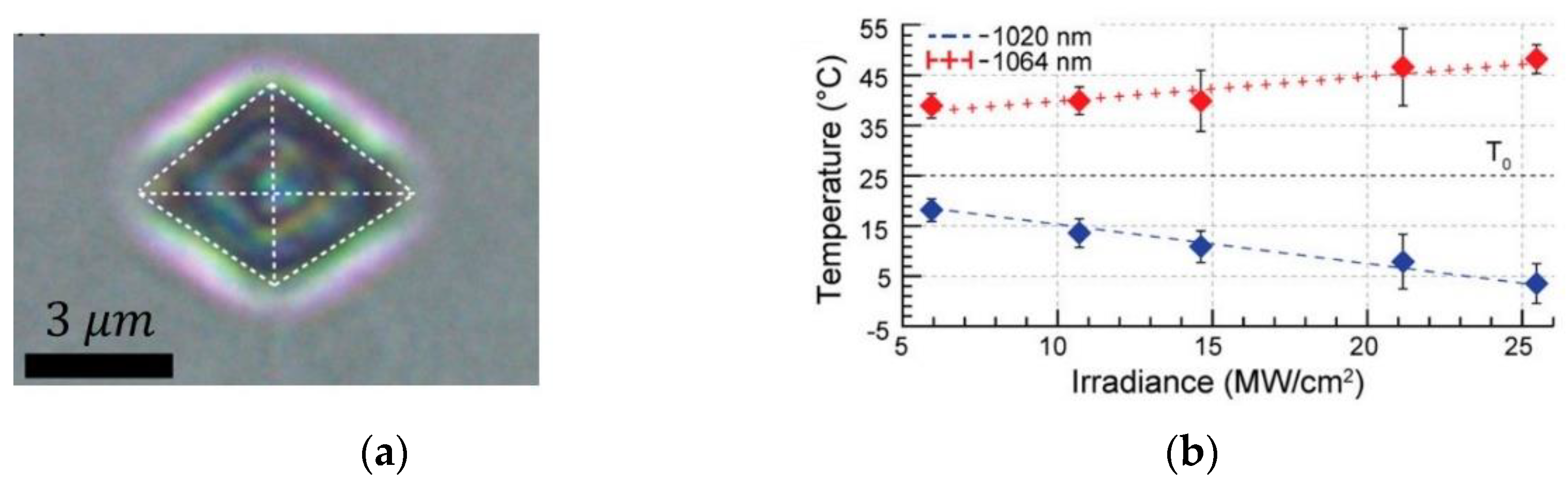 Applsci 12 03777 g010