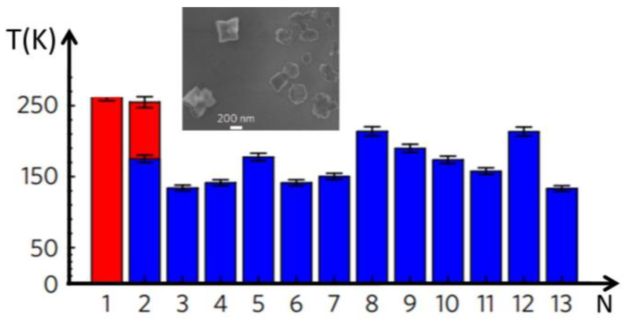 Applsci 12 03777 g011