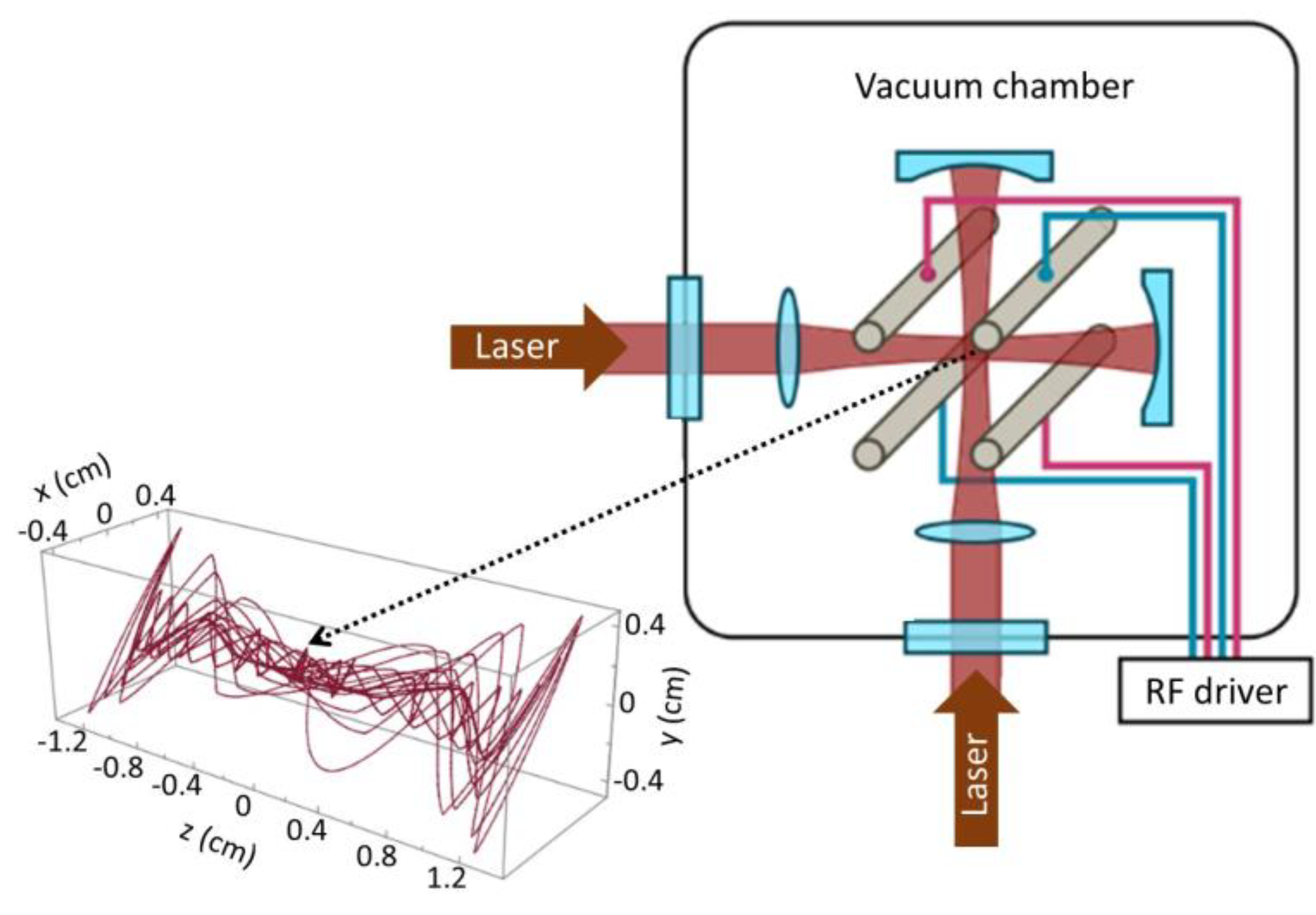 Applsci 12 03777 g014