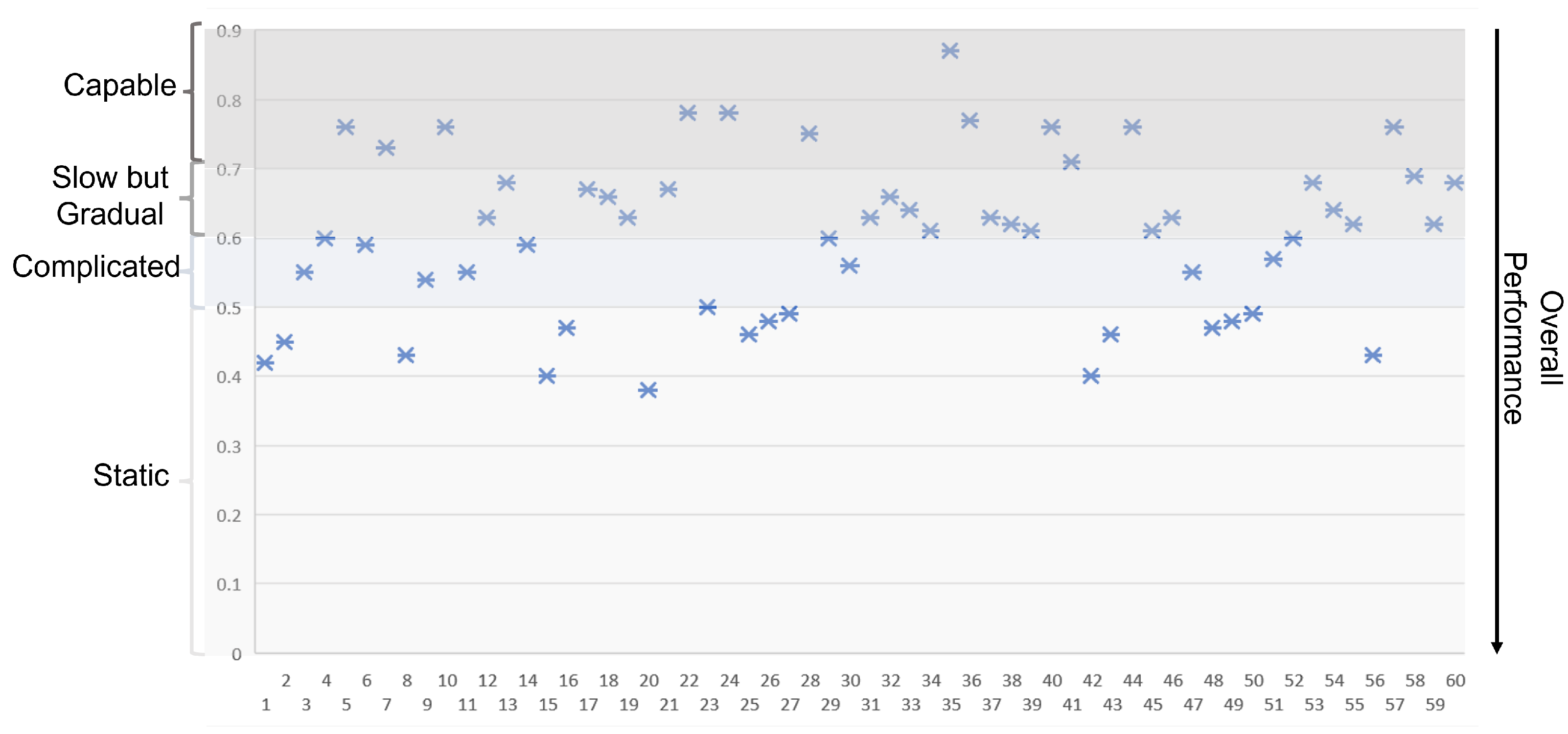 Applsci 12 03782 g001