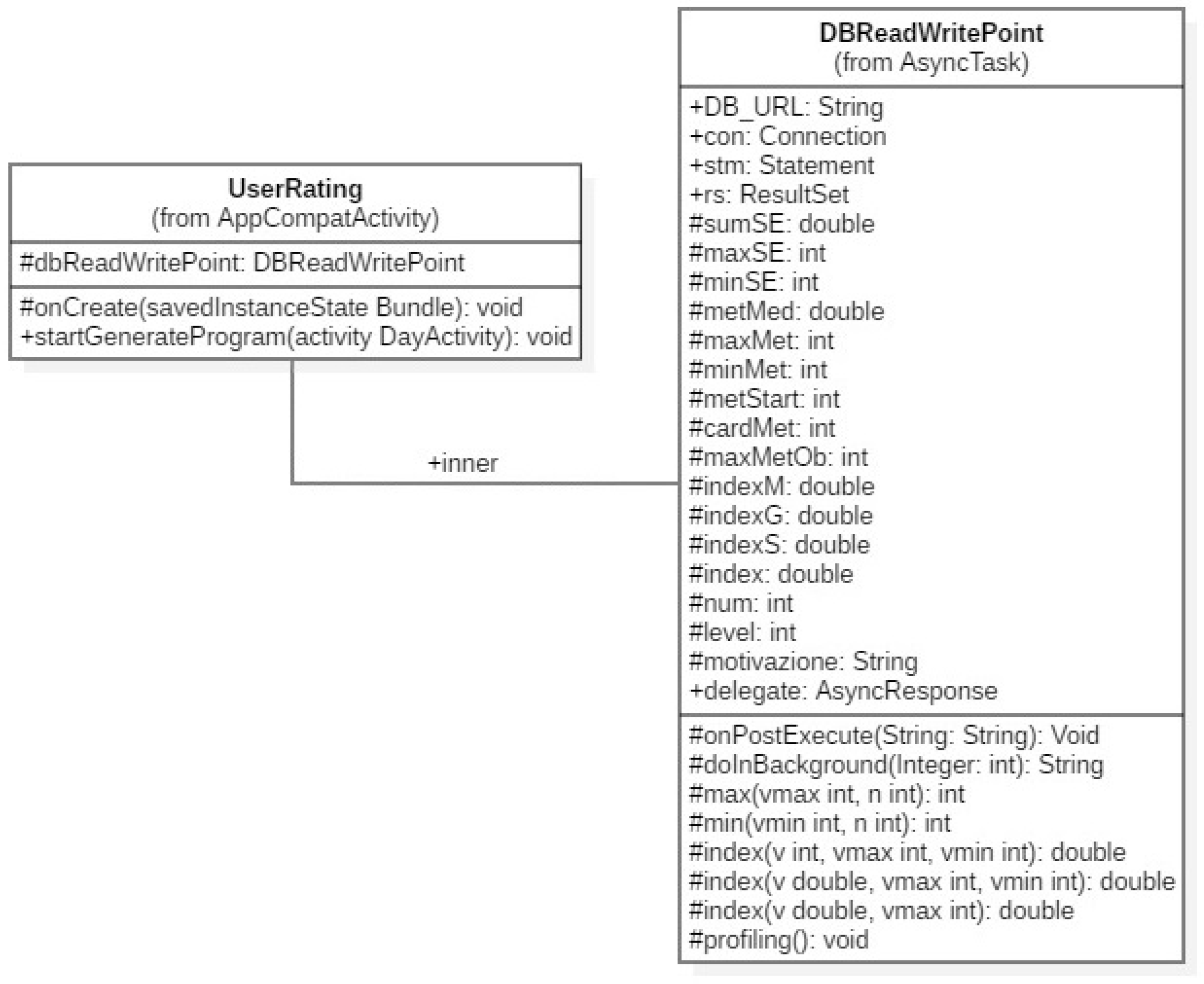 Applsci 12 03782 g002