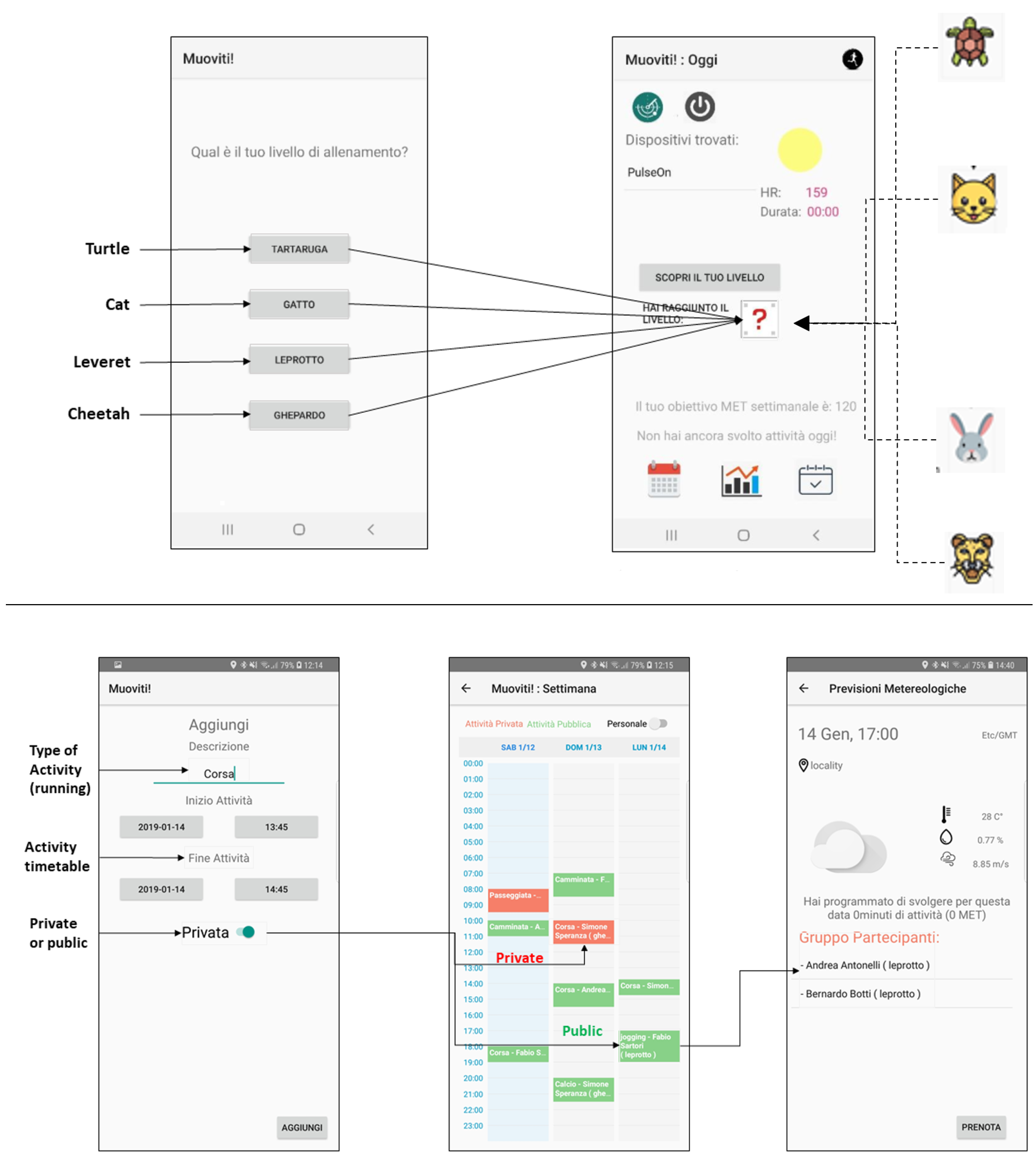 Applsci 12 03782 g004