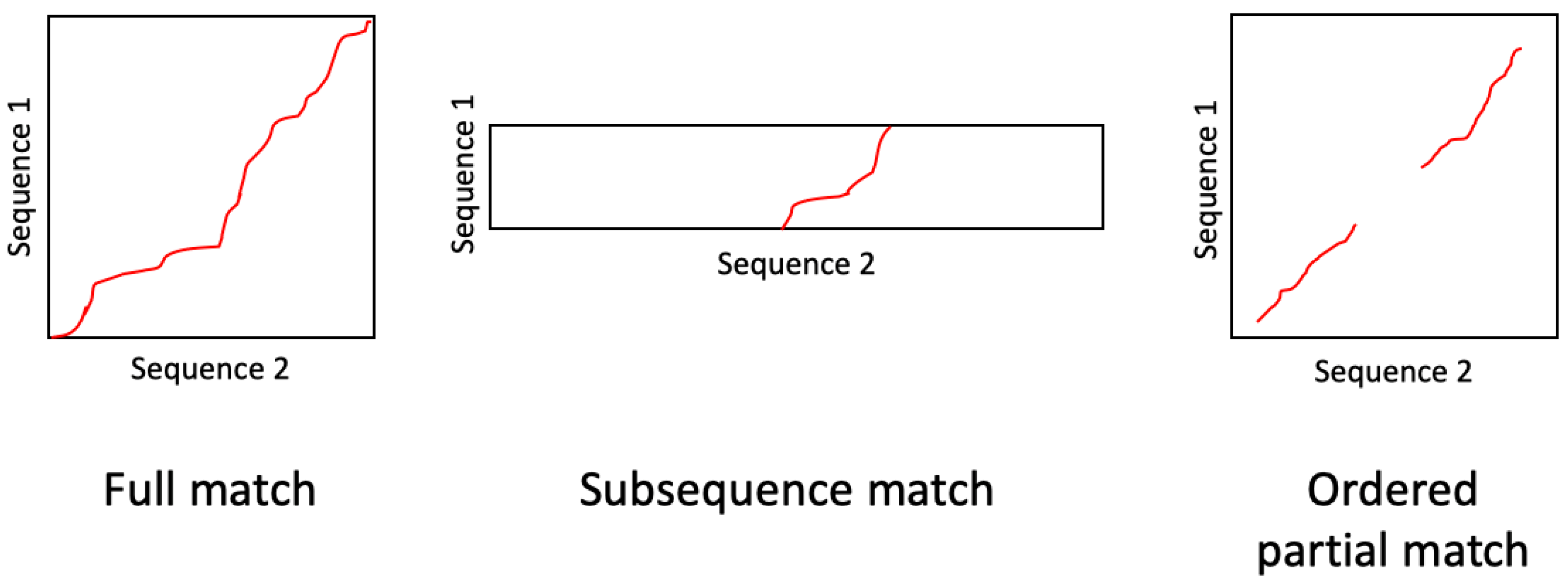 Applsci 12 03783 g001