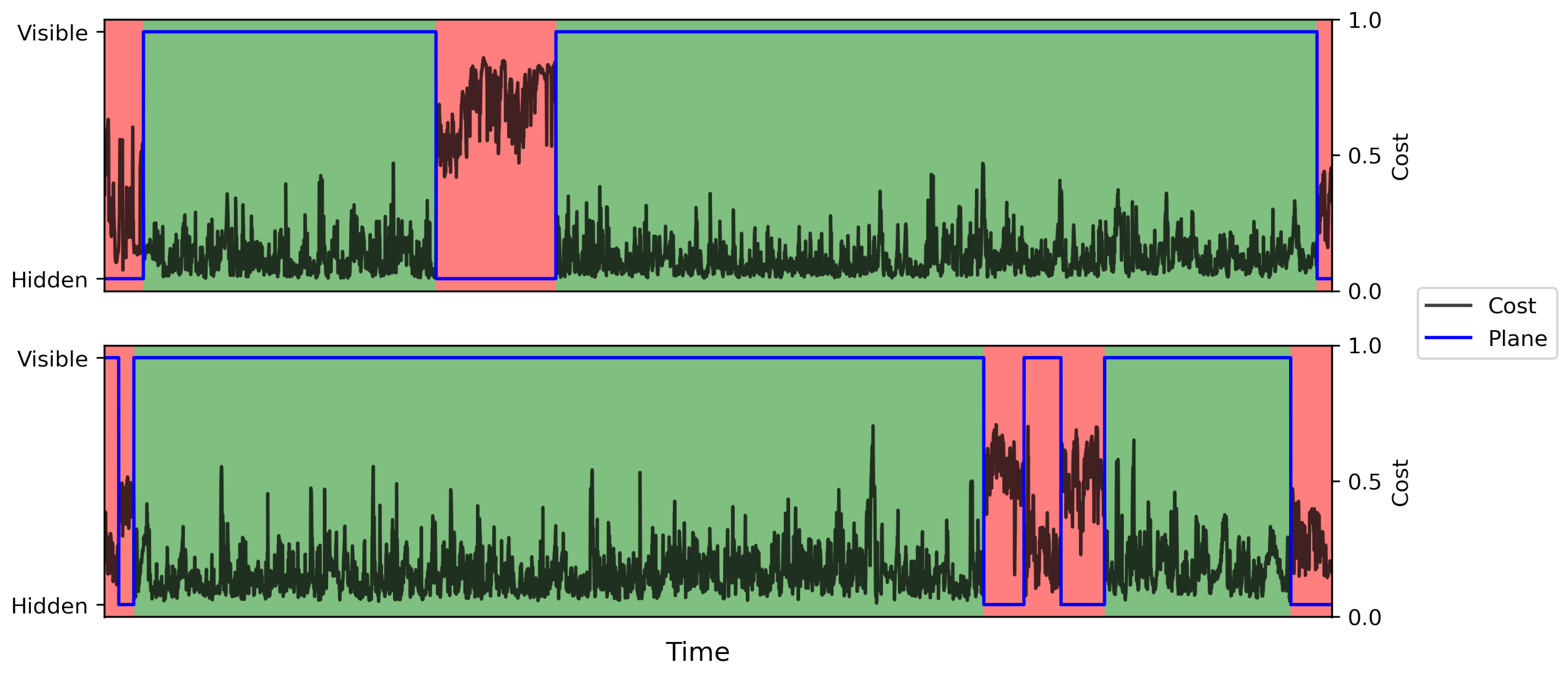 Applsci 12 03783 g005