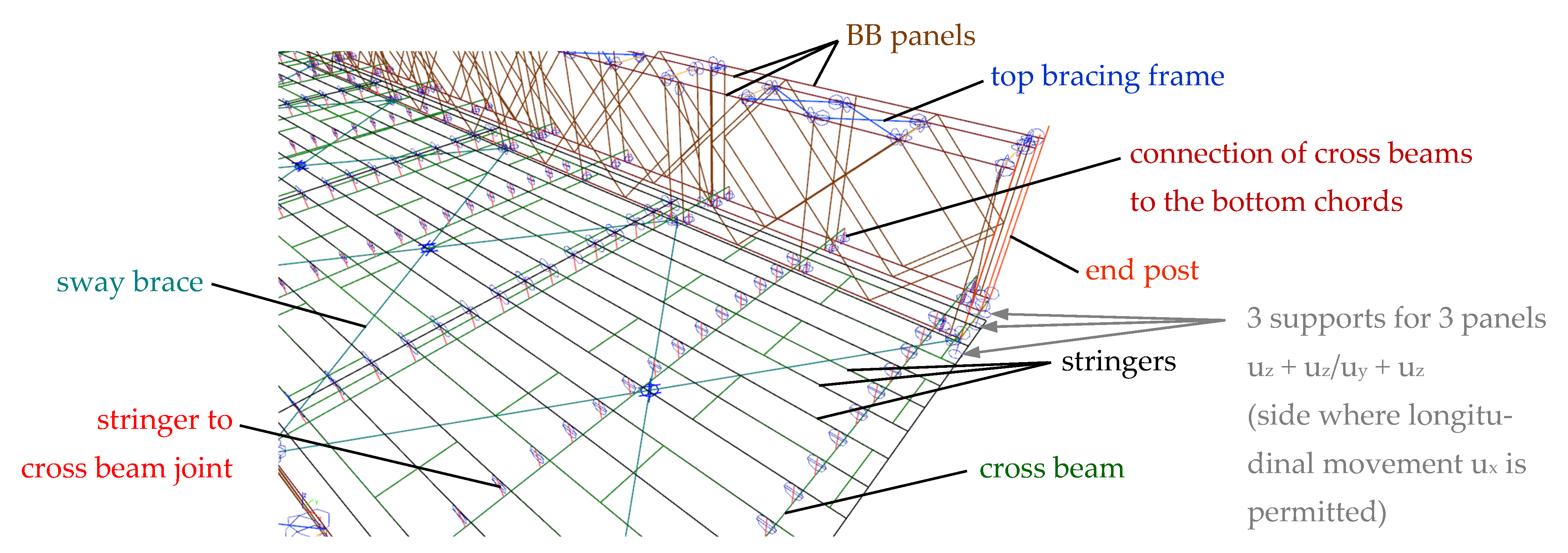 Applsci 12 03788 g007