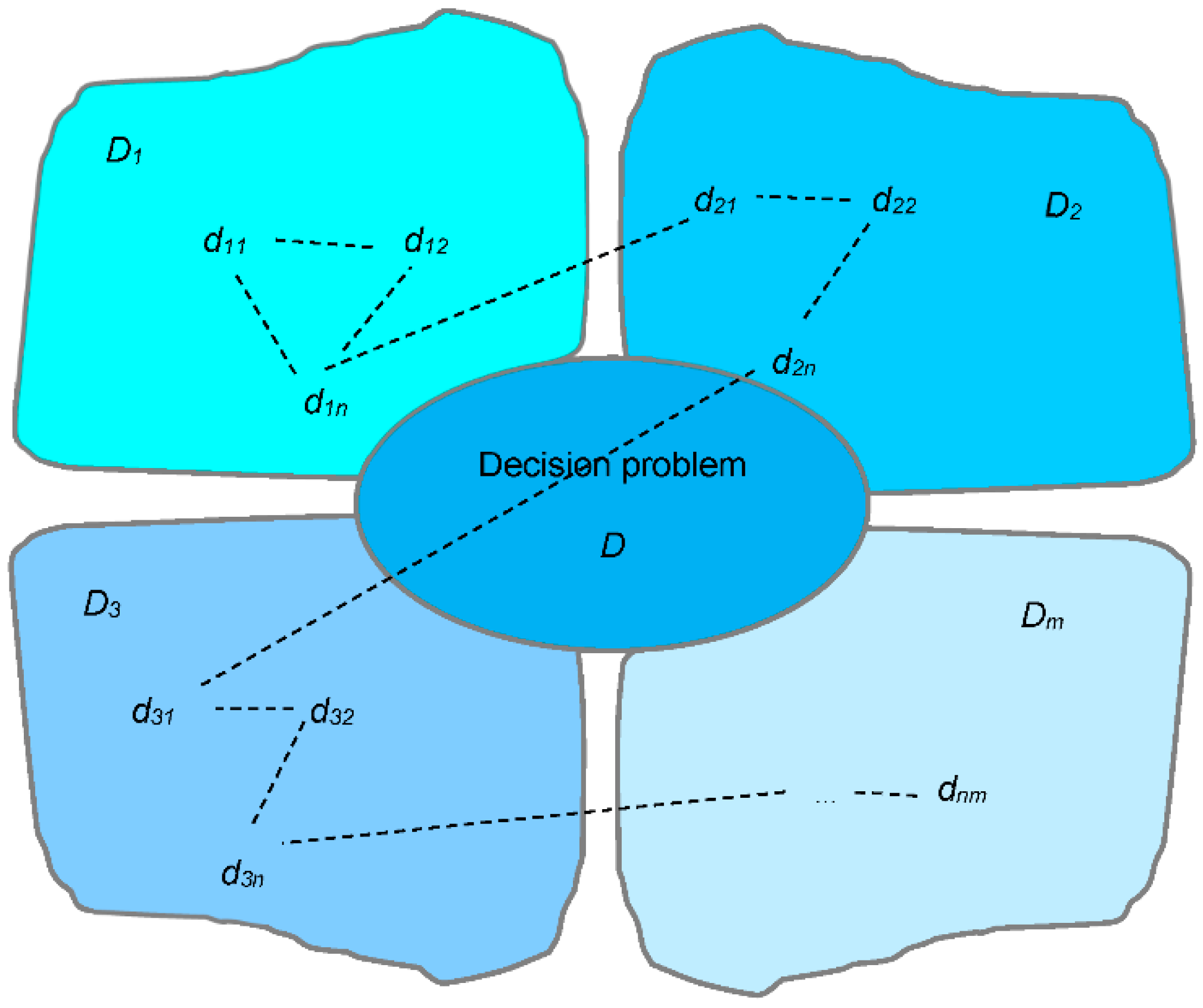 Applsci 12 03797 g001 Applsci 12 03797 g001