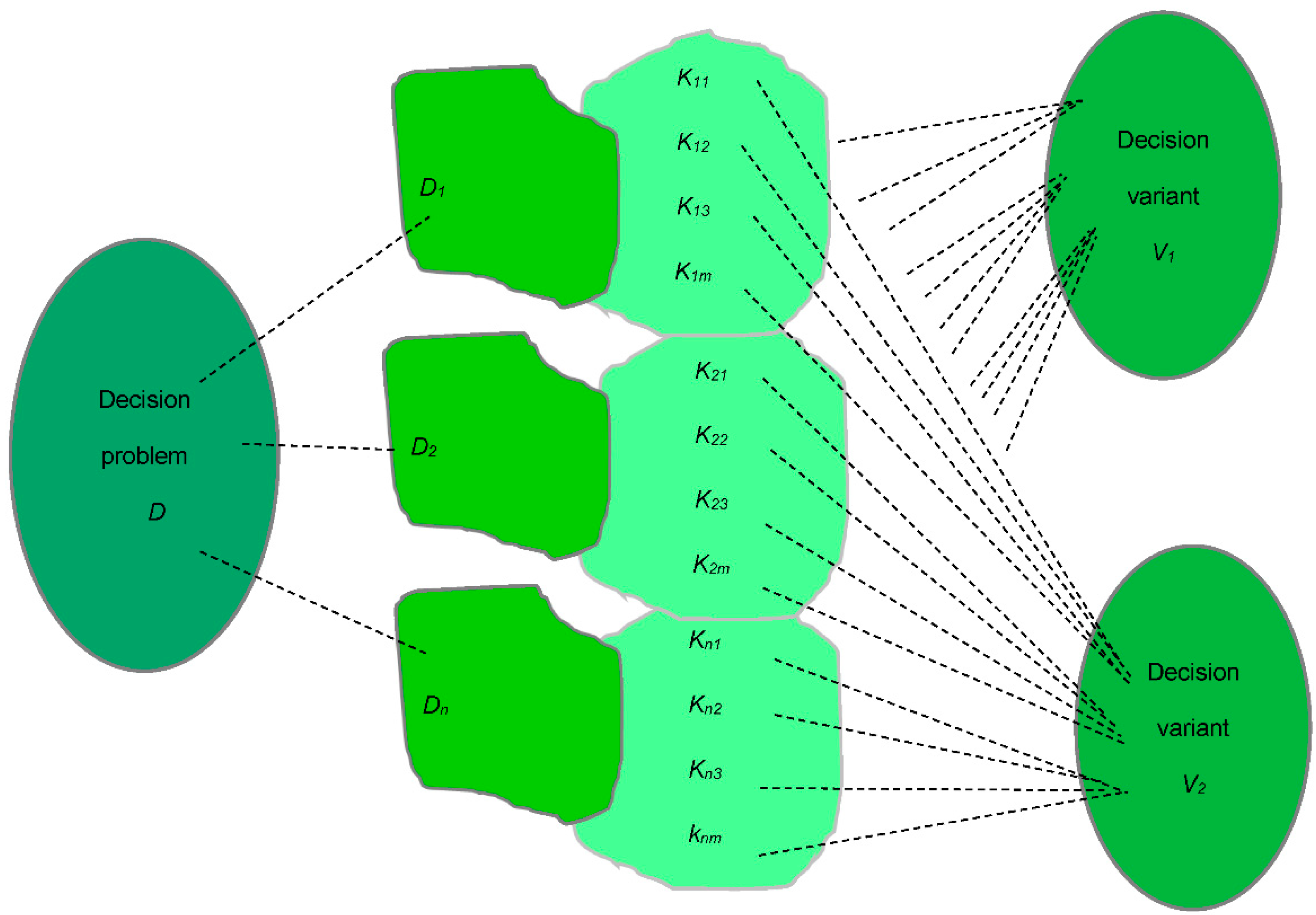 Applsci 12 03797 g002 Applsci 12 03797 g002