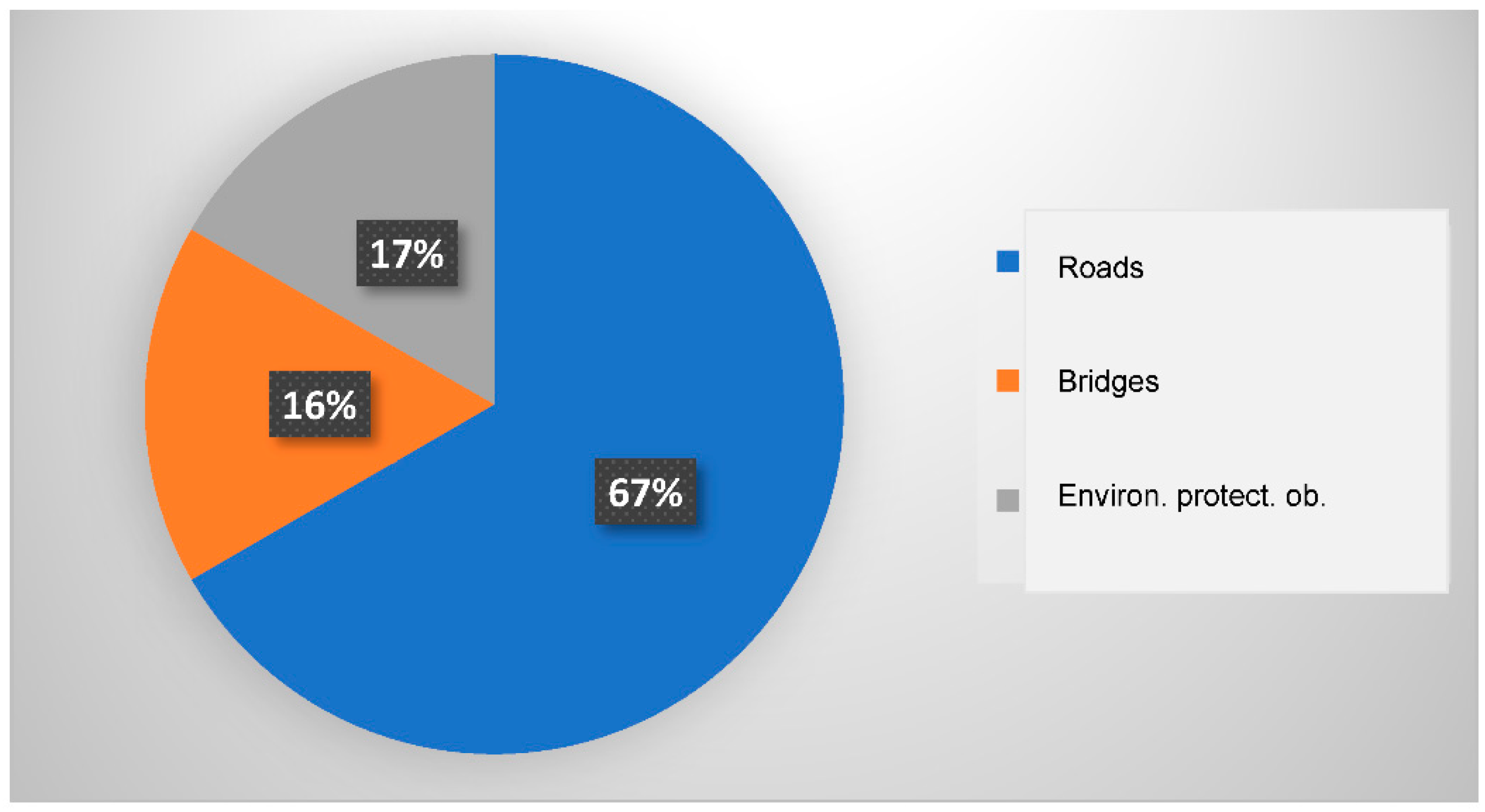 Applsci 12 03797 g007 Applsci 12 03797 g007