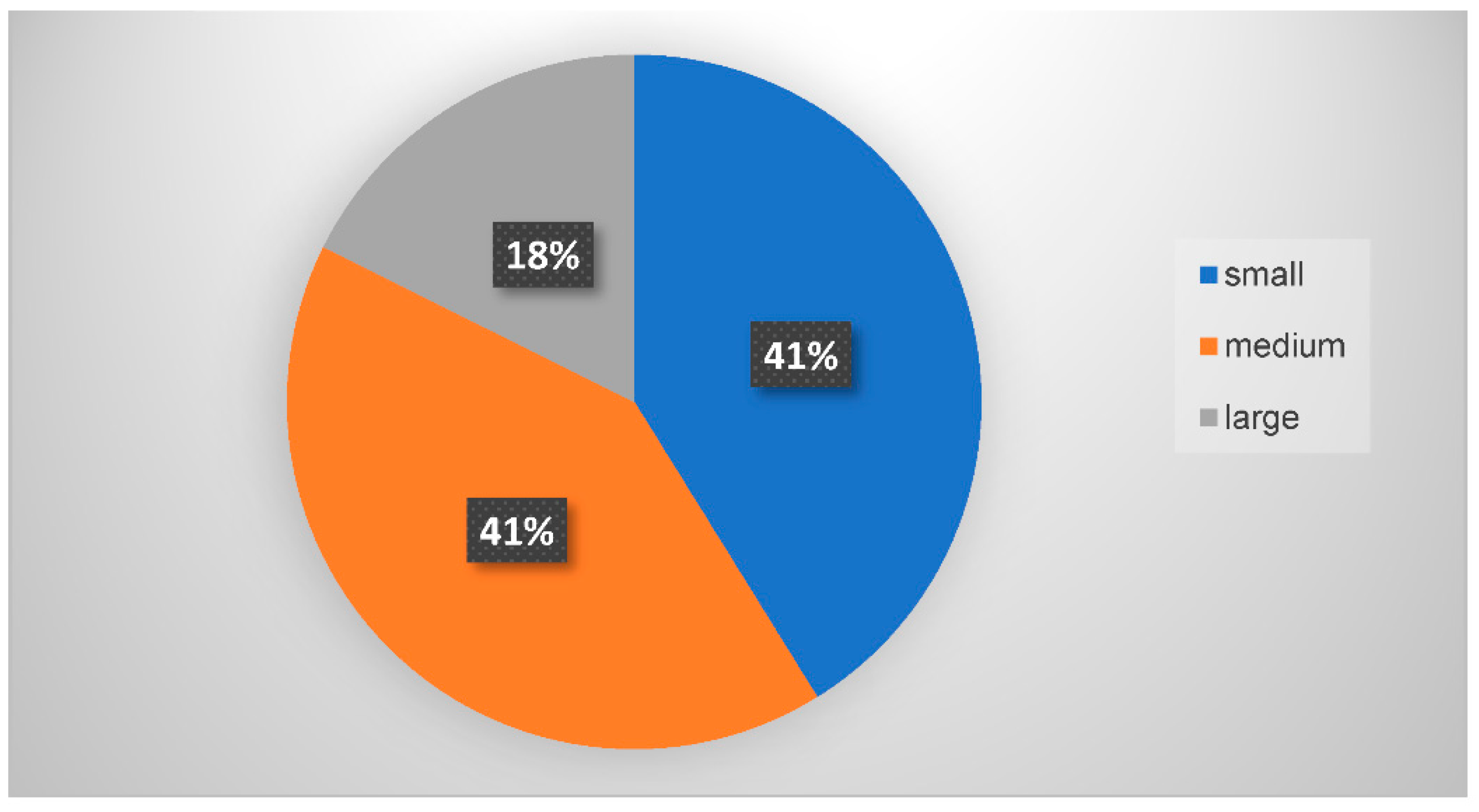 Applsci 12 03797 g008 Applsci 12 03797 g008