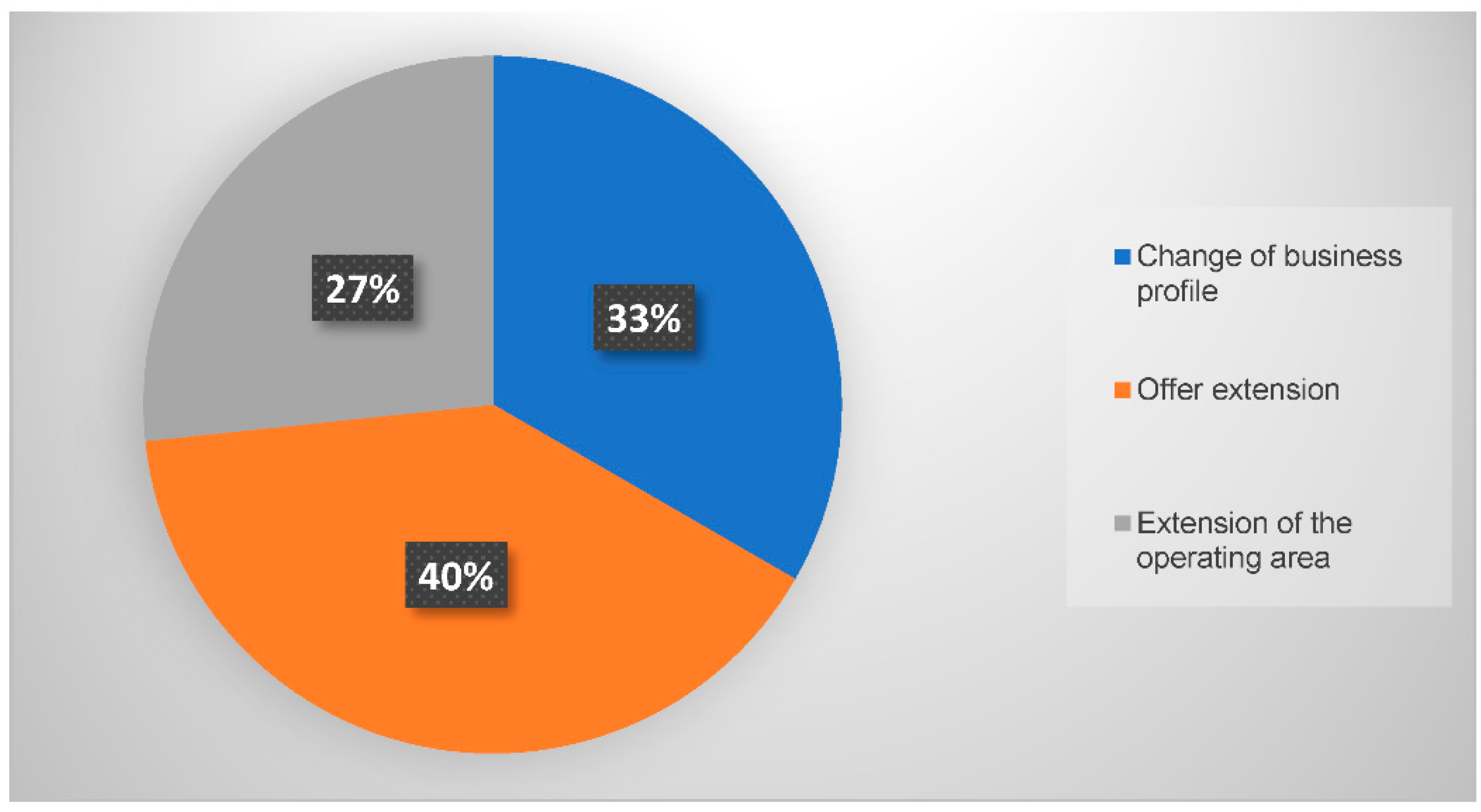 Applsci 12 03797 g010 Applsci 12 03797 g010