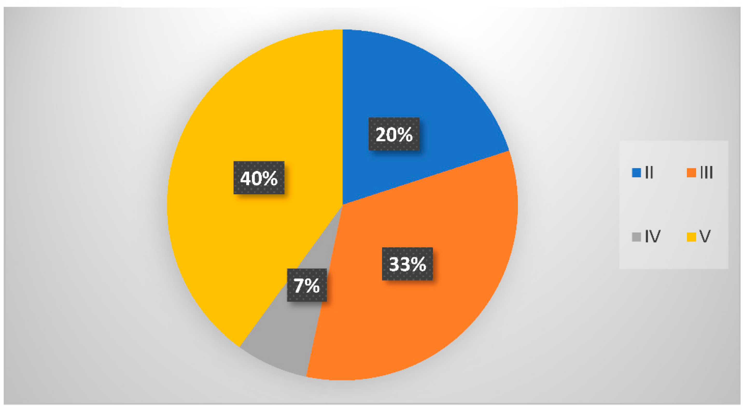 Applsci 12 03797 g011 Applsci 12 03797 g011