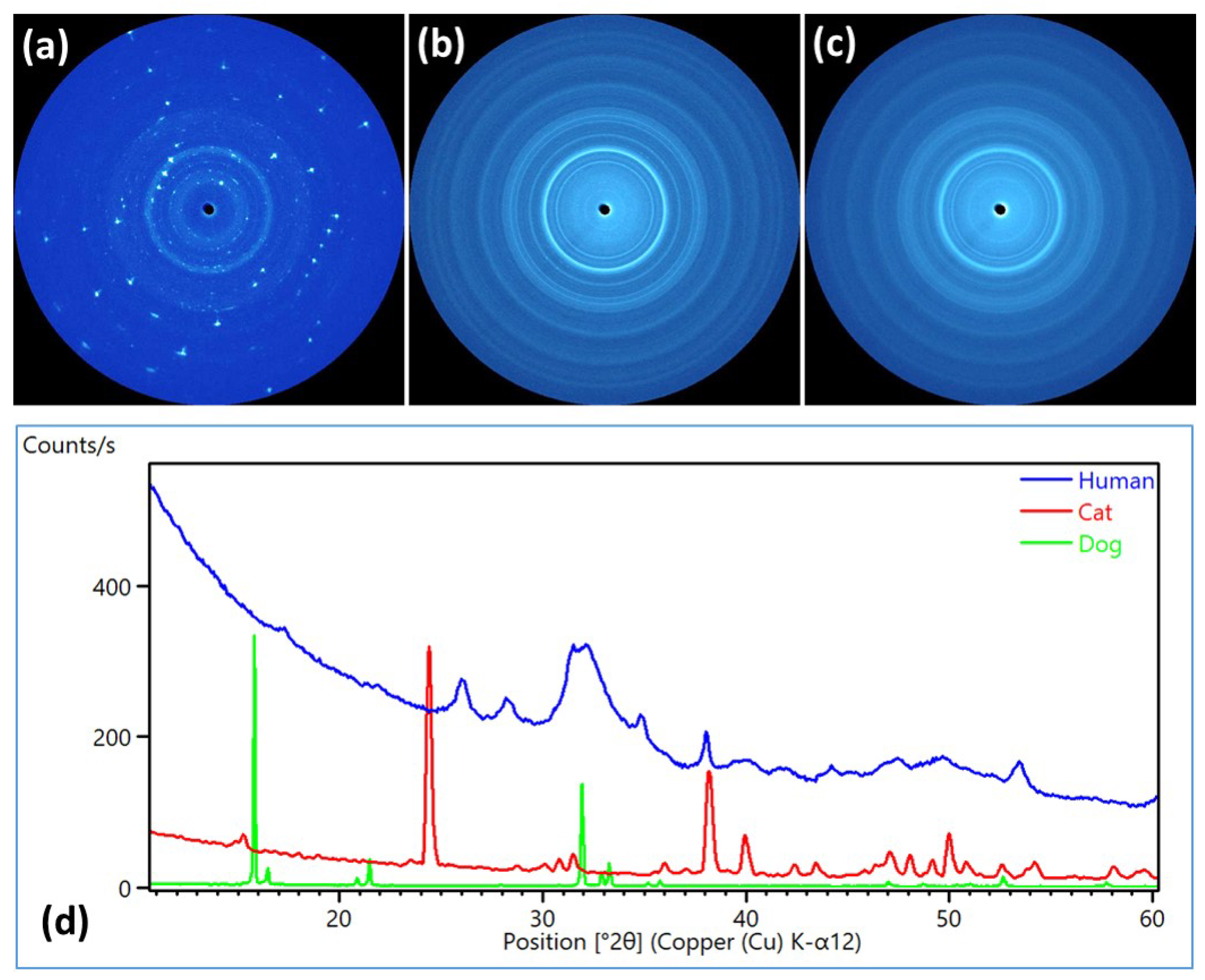 Applsci 12 03798 g002