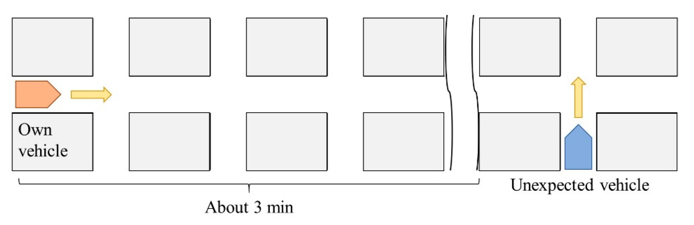 Applsci 12 03805 g005