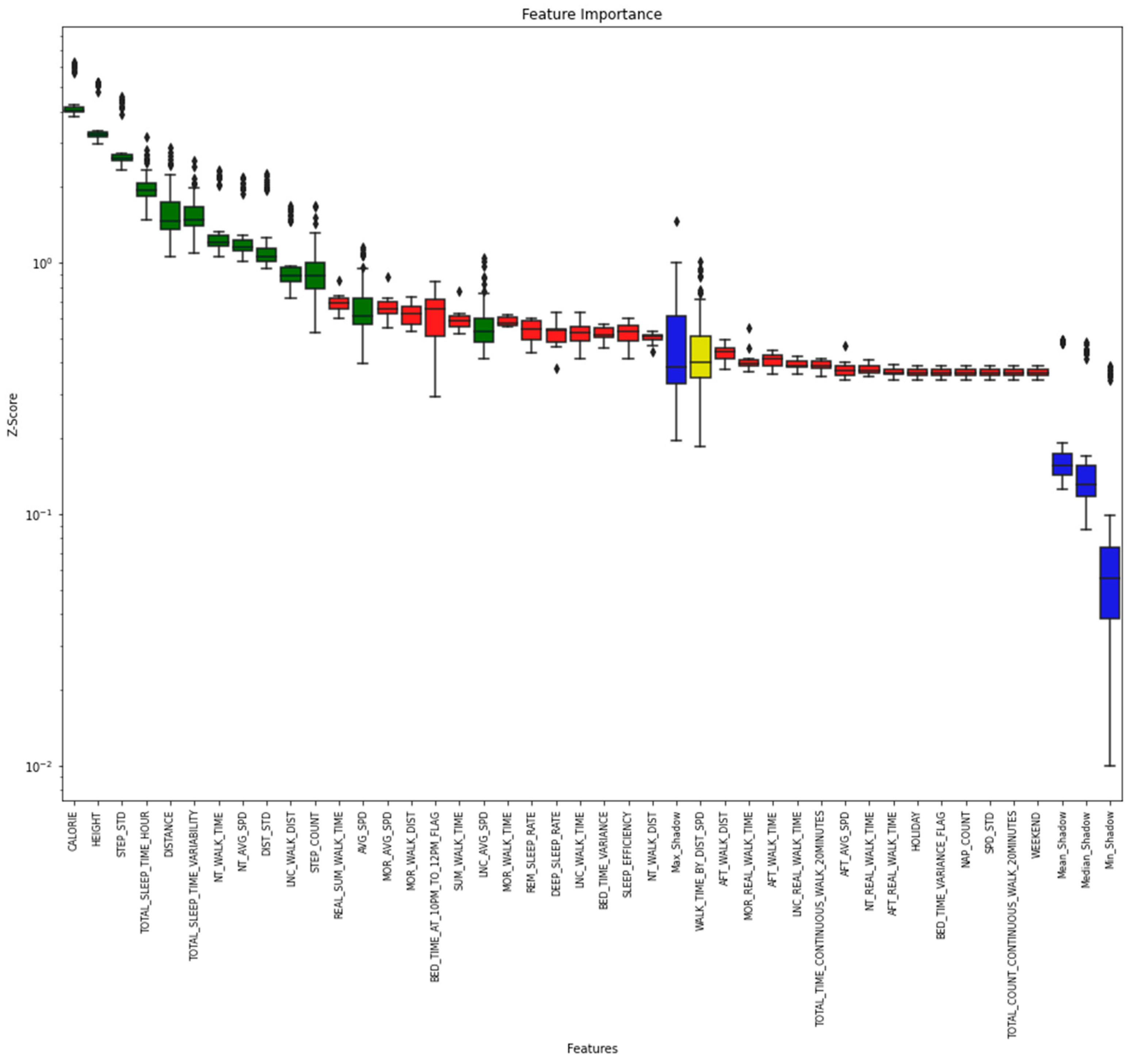 Applsci 12 03819 g002