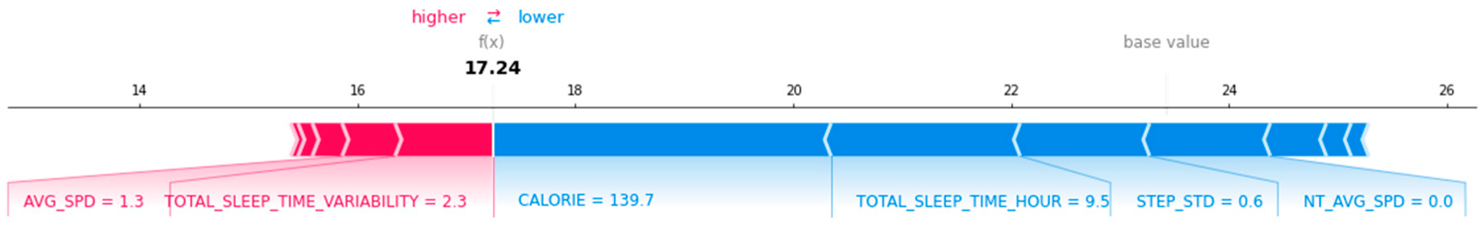 Applsci 12 03819 g0a4