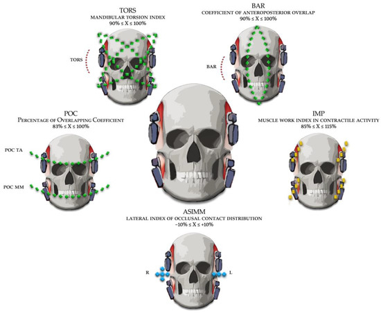 Applsci 12 03821 g001 Applsci 12 03821 g001