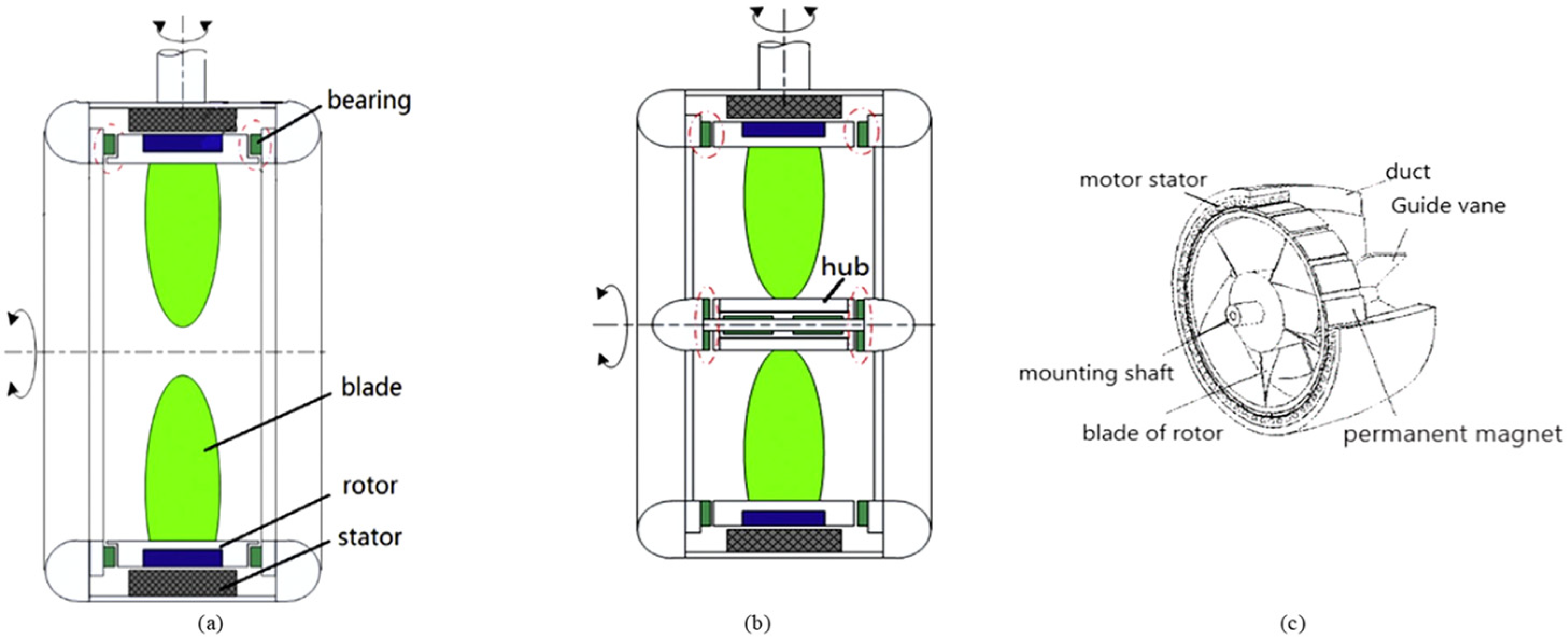 Applsci 12 03824 g002