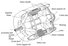 Applsci 12 03824 i001