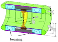 Applsci 12 03824 i012