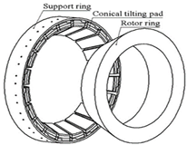 Applsci 12 03824 i014