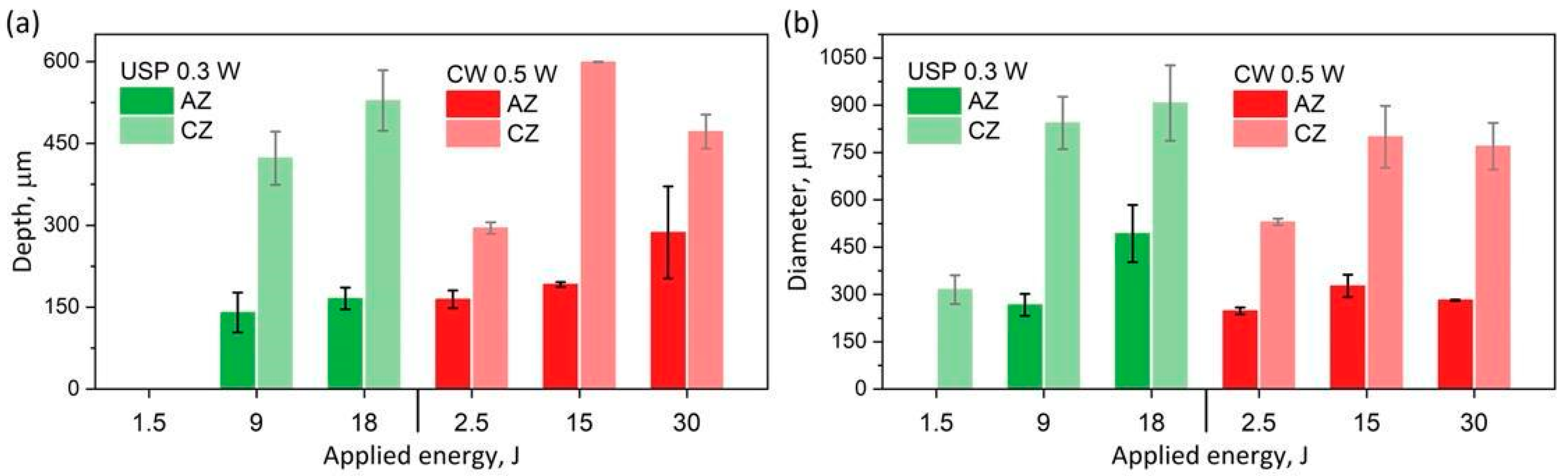 Applsci 12 03825 g006